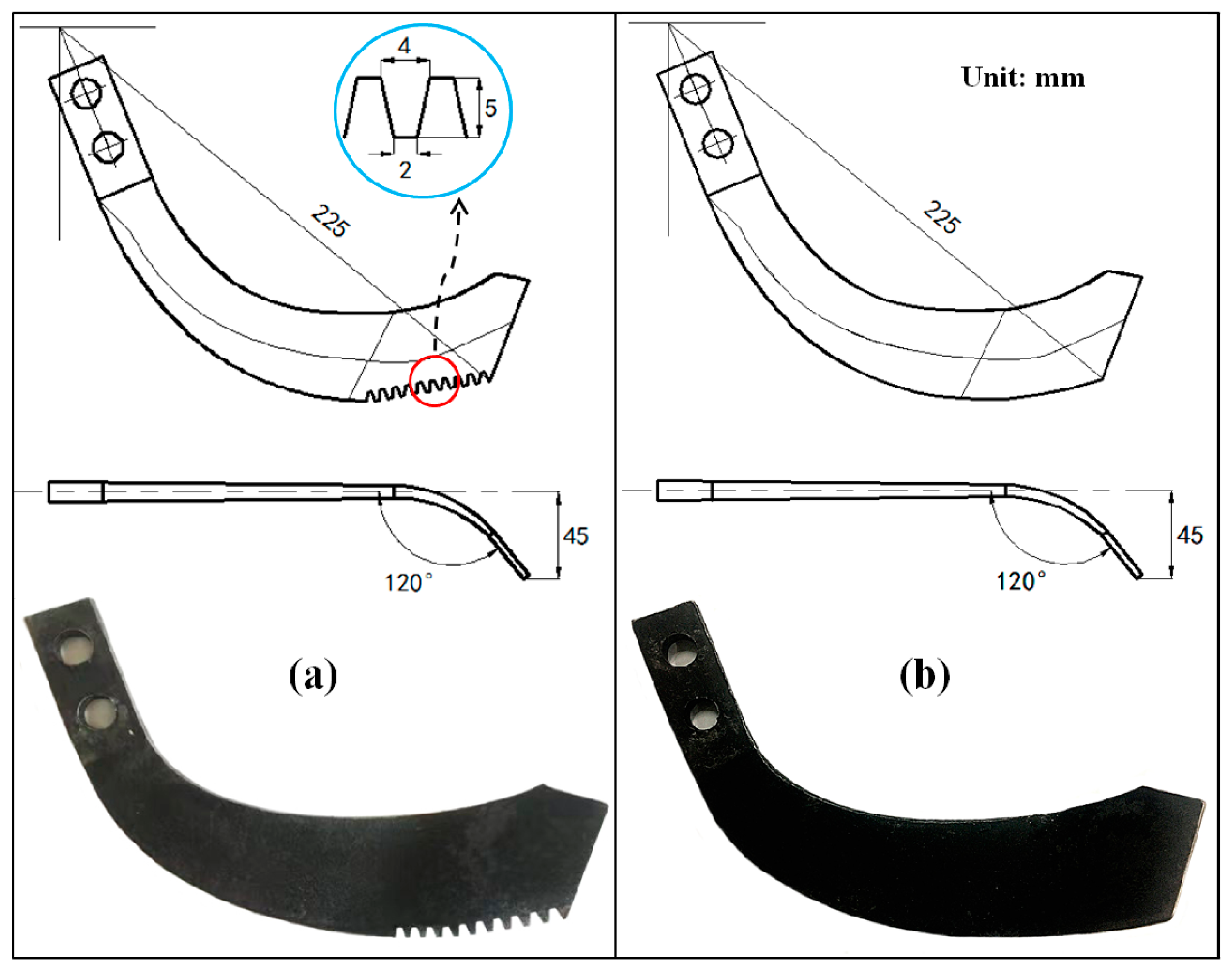 Agriculture 14 01426 g002