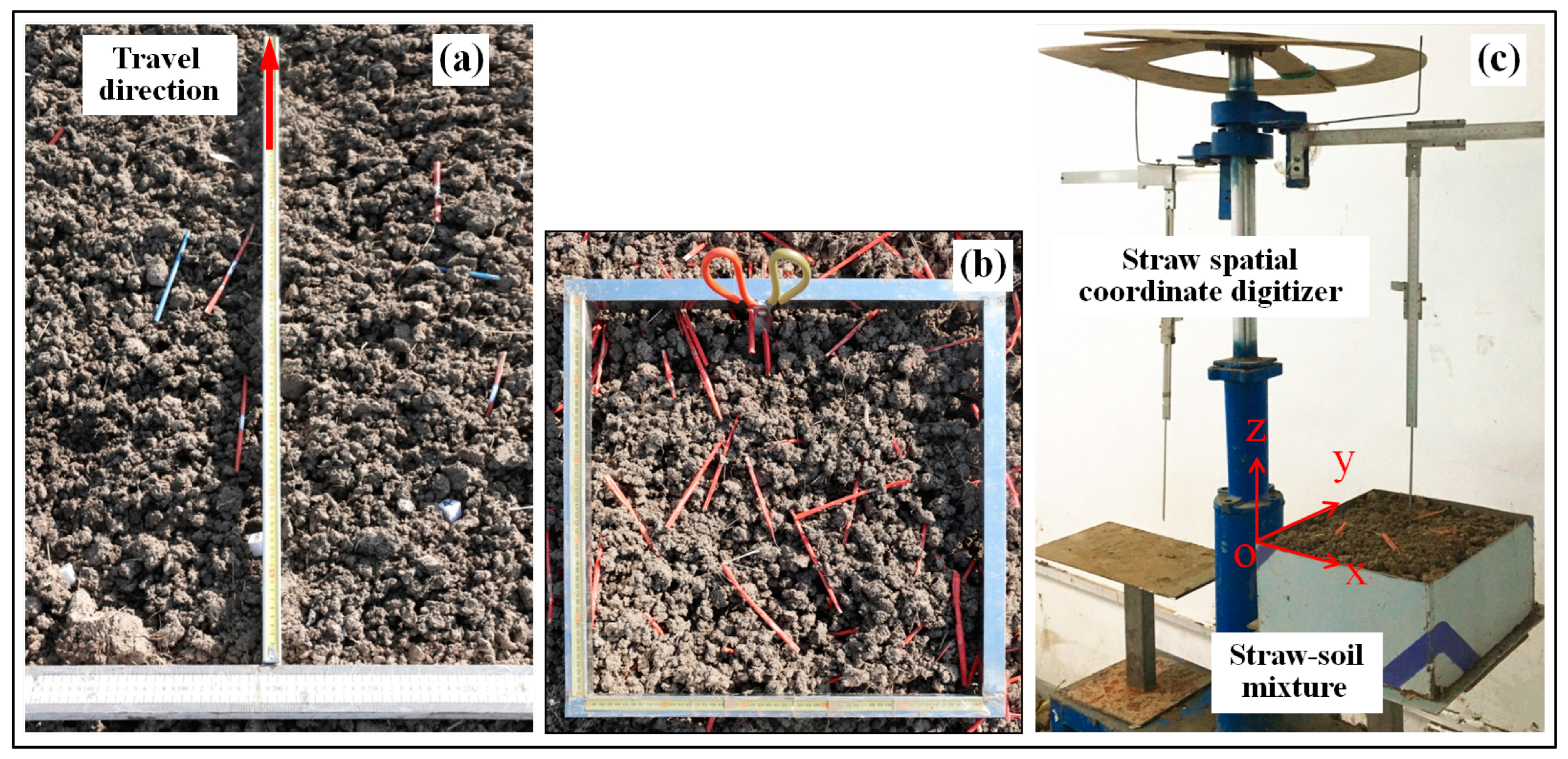 Agriculture 14 01426 g005