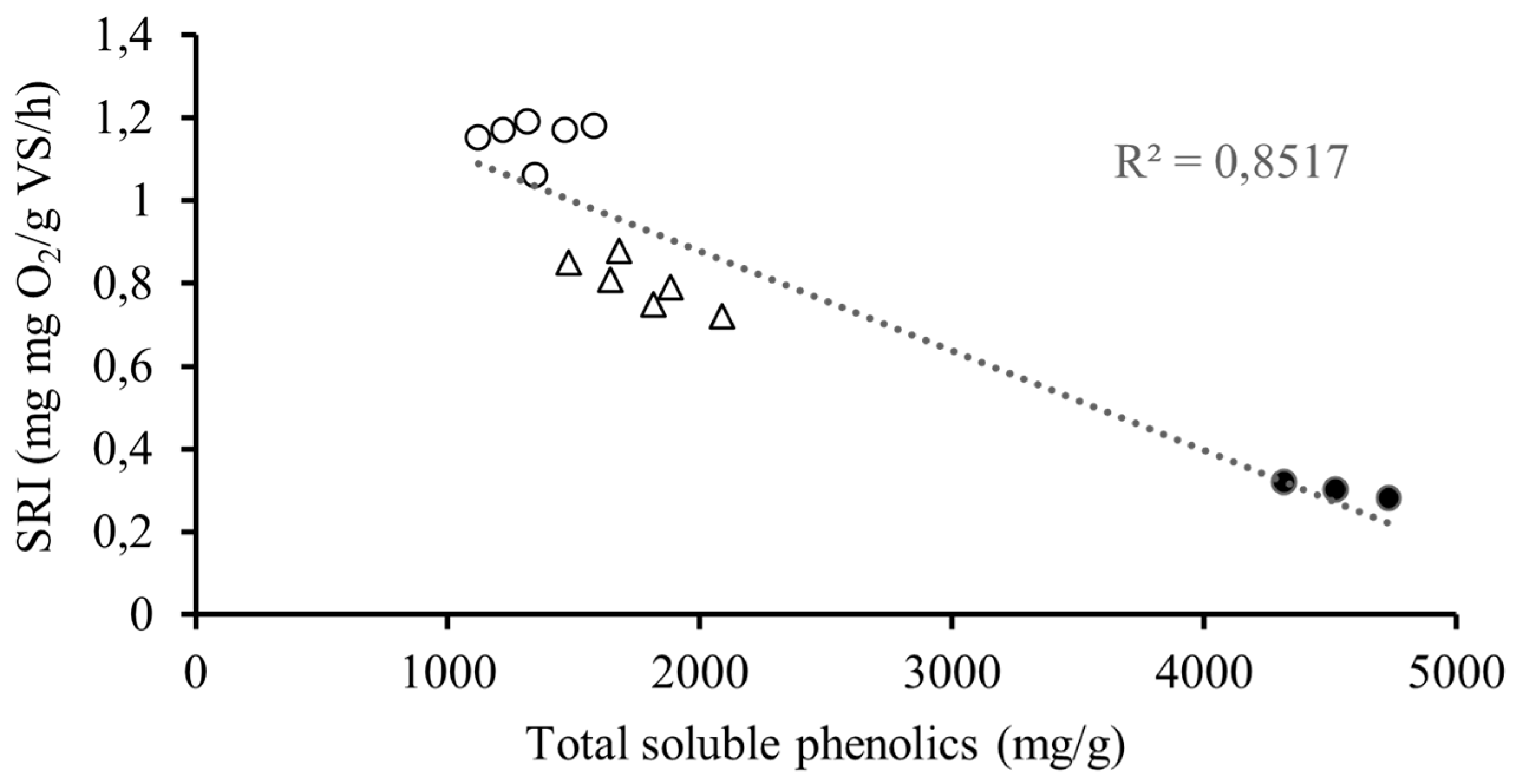 Agriculture 14 01427 g001