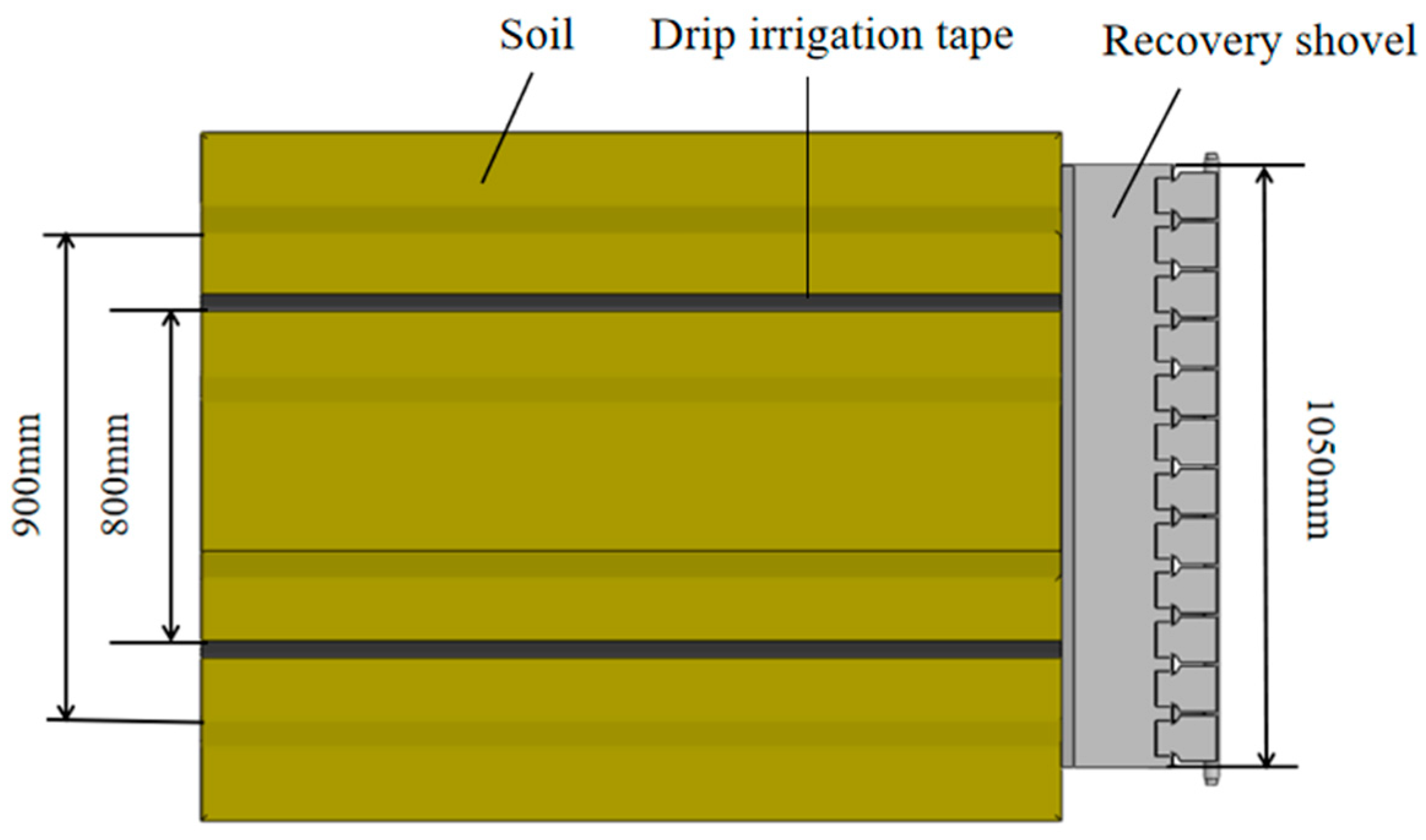 Agriculture 14 01432 g004
