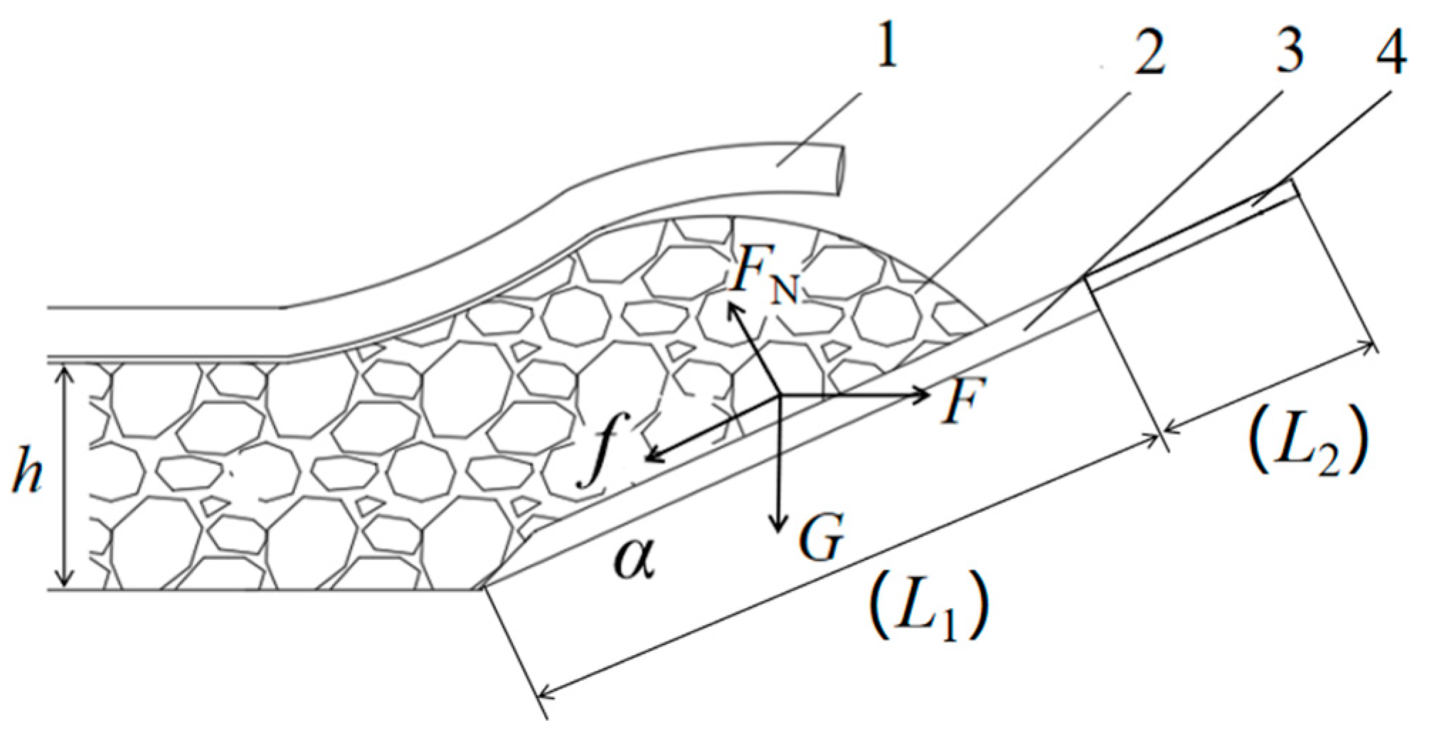 Agriculture 14 01432 g005