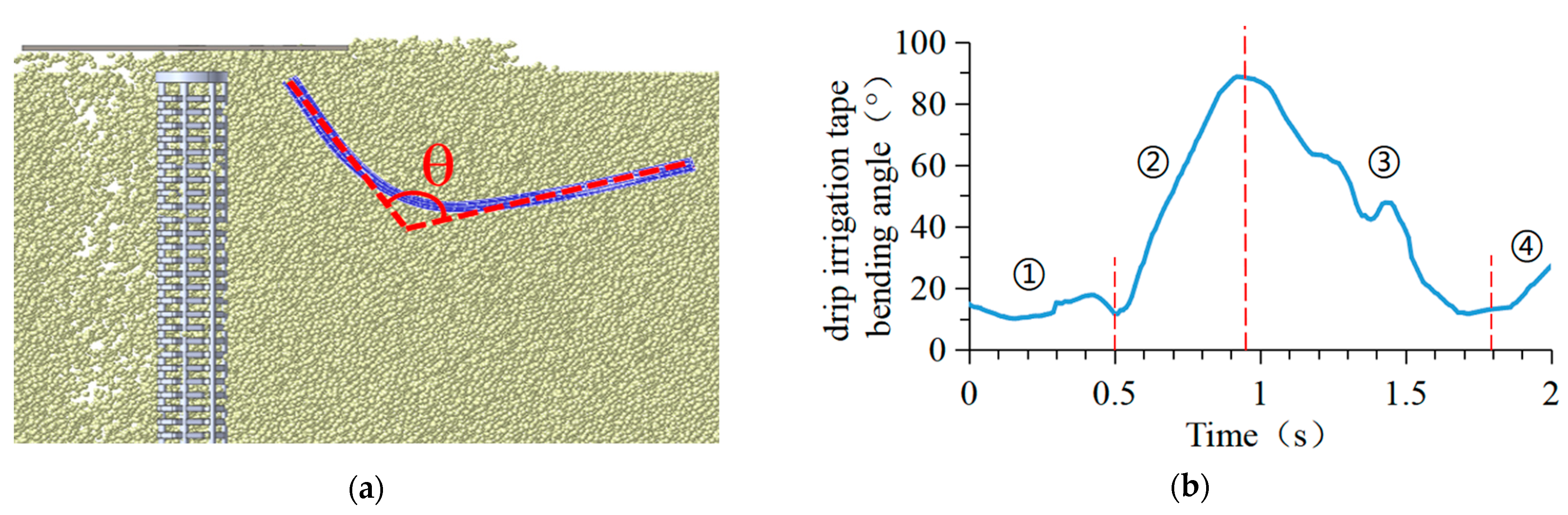 Agriculture 14 01432 g017