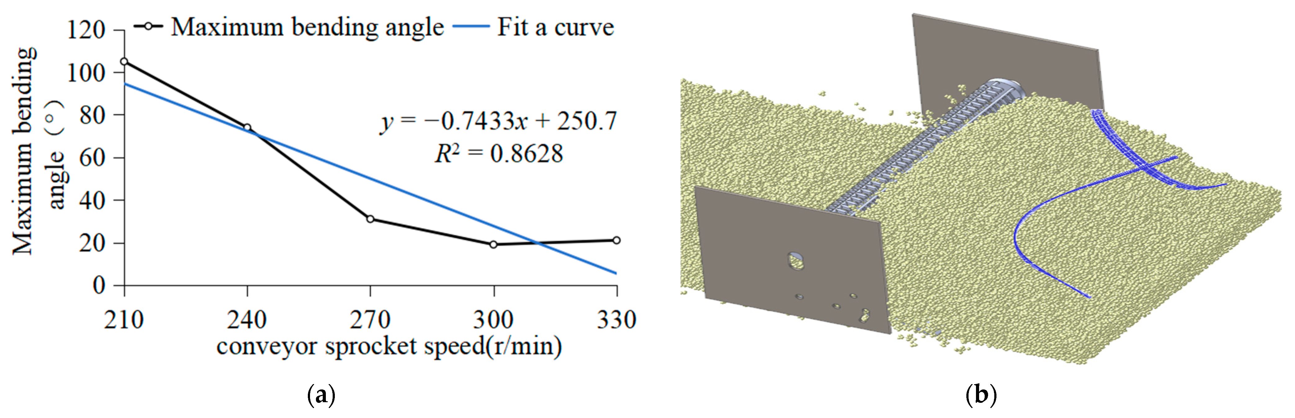 Agriculture 14 01432 g018