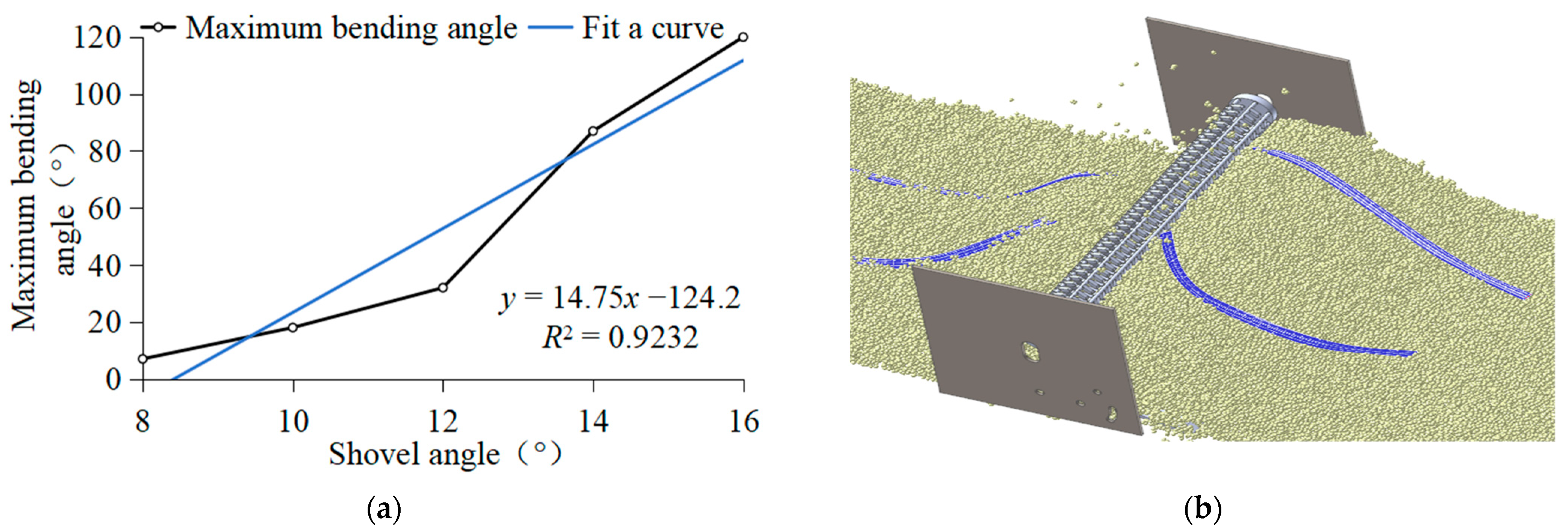 Agriculture 14 01432 g019
