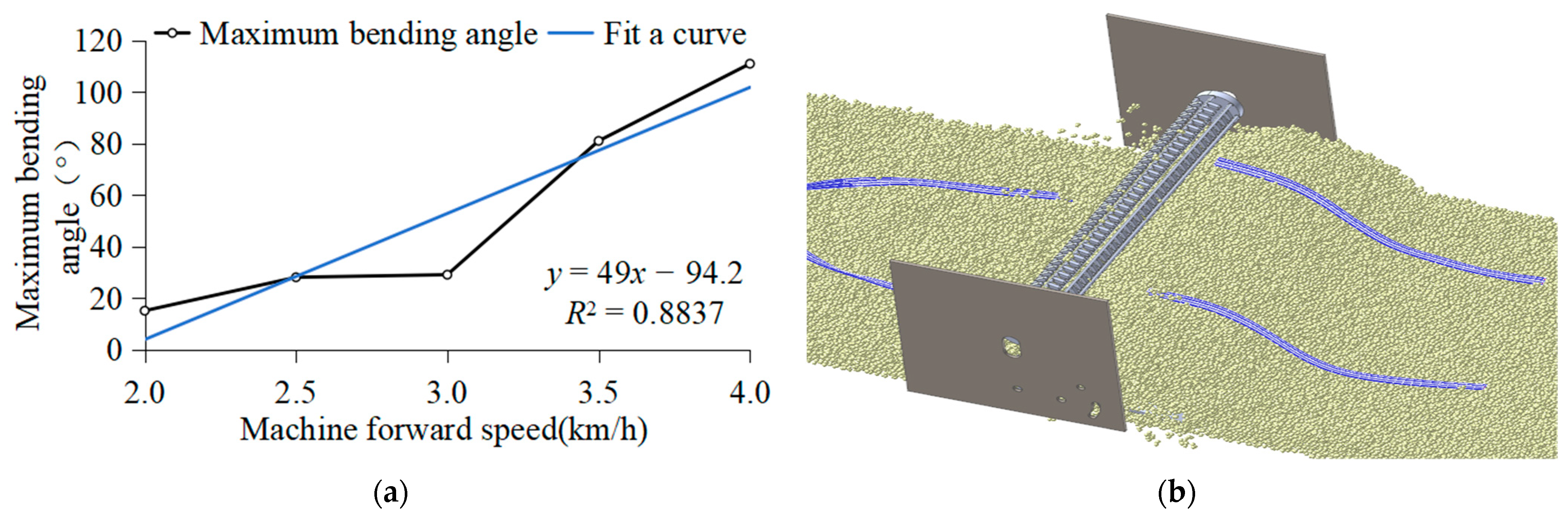 Agriculture 14 01432 g020
