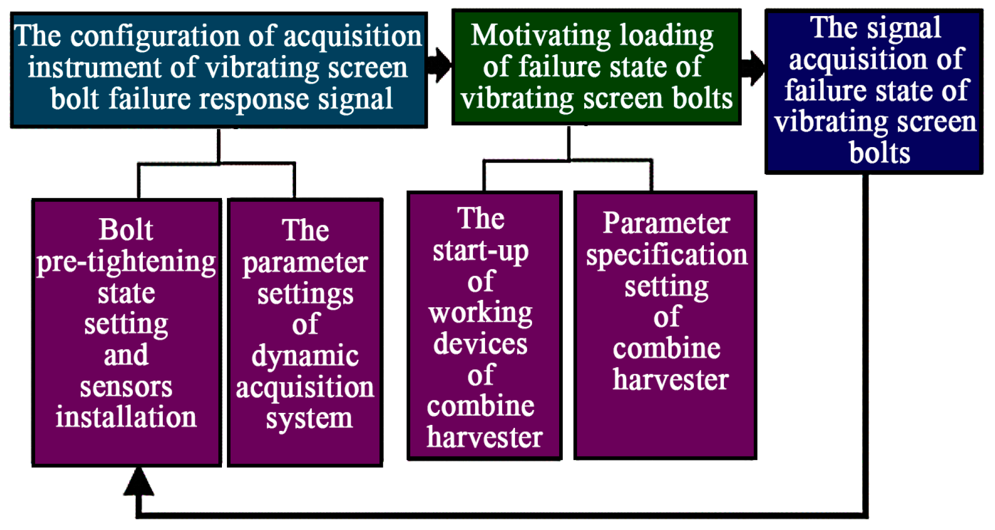 Agriculture 14 01433 g001