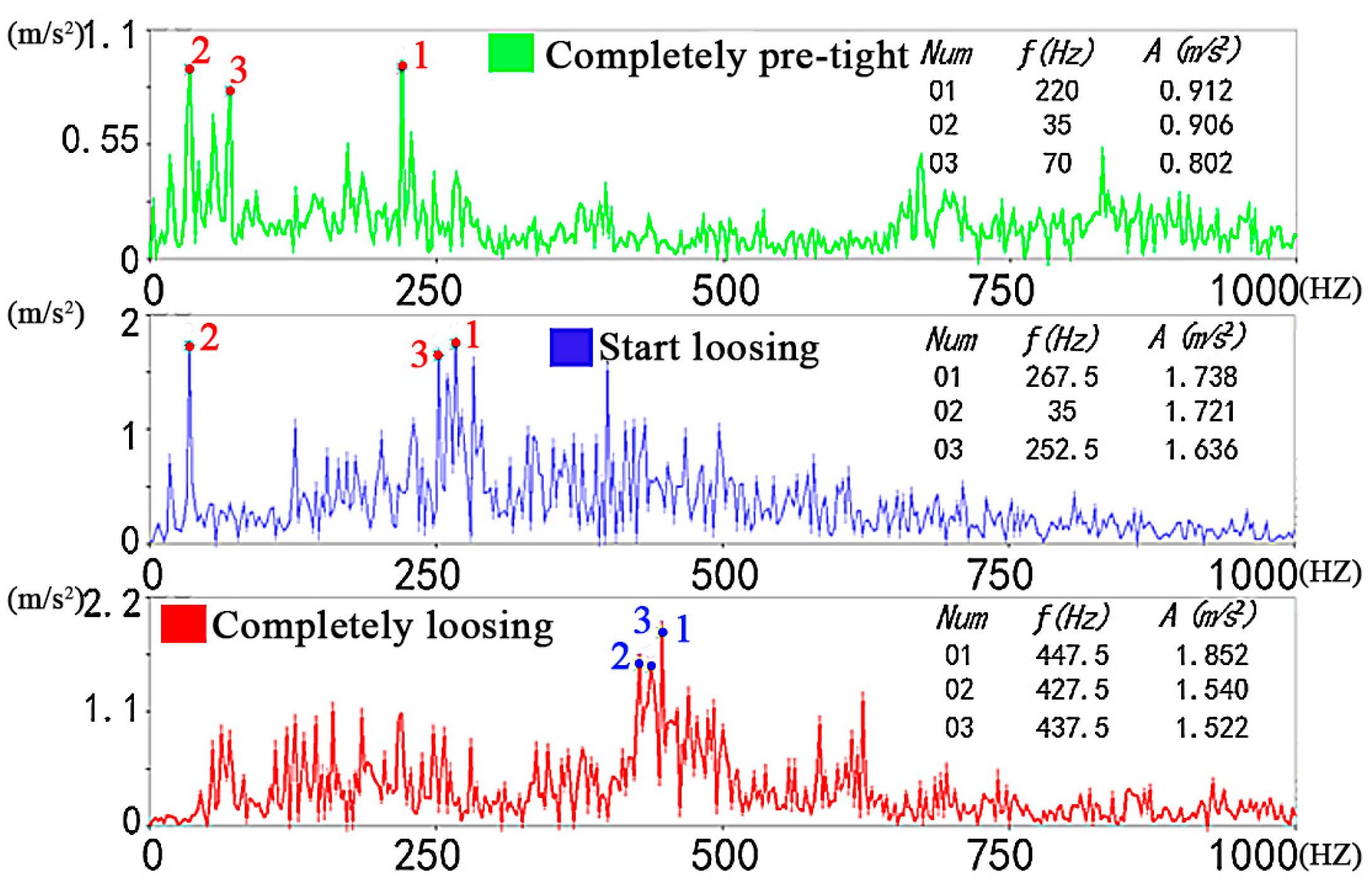 Agriculture 14 01433 g004