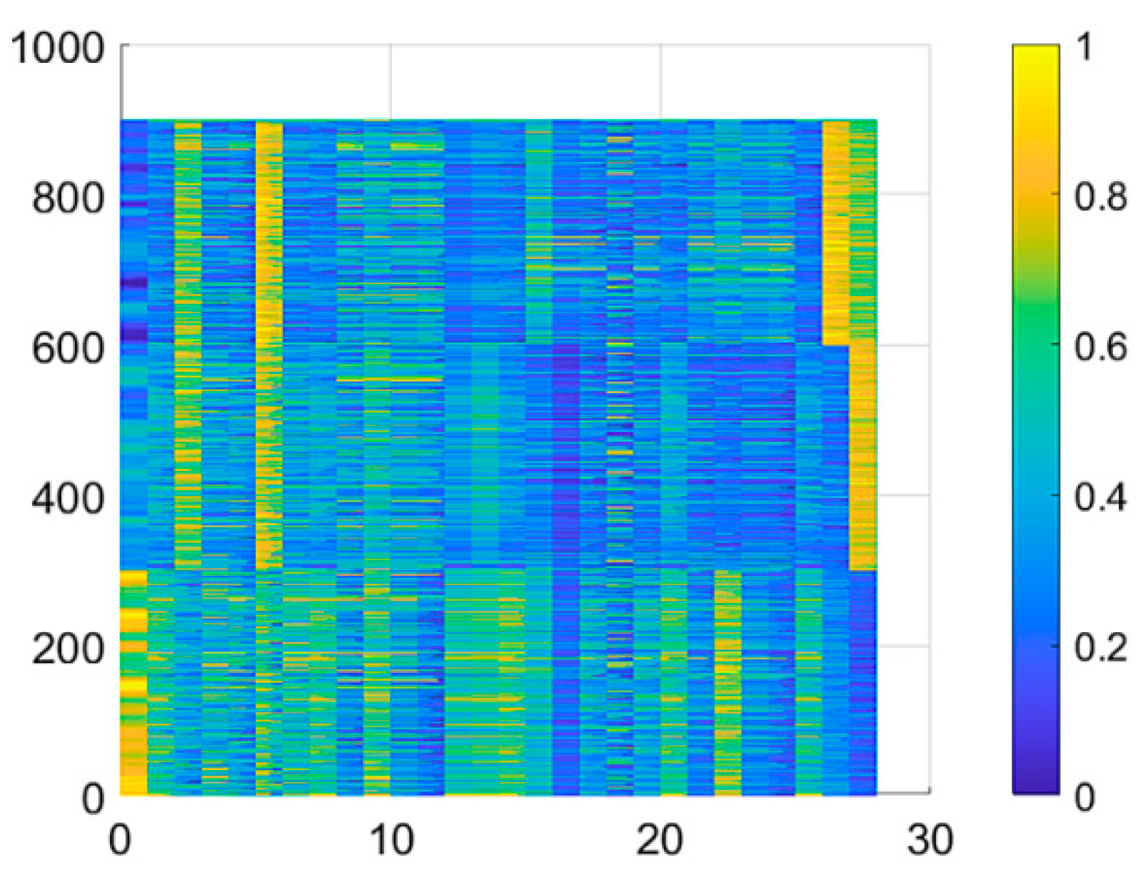 Agriculture 14 01433 g007