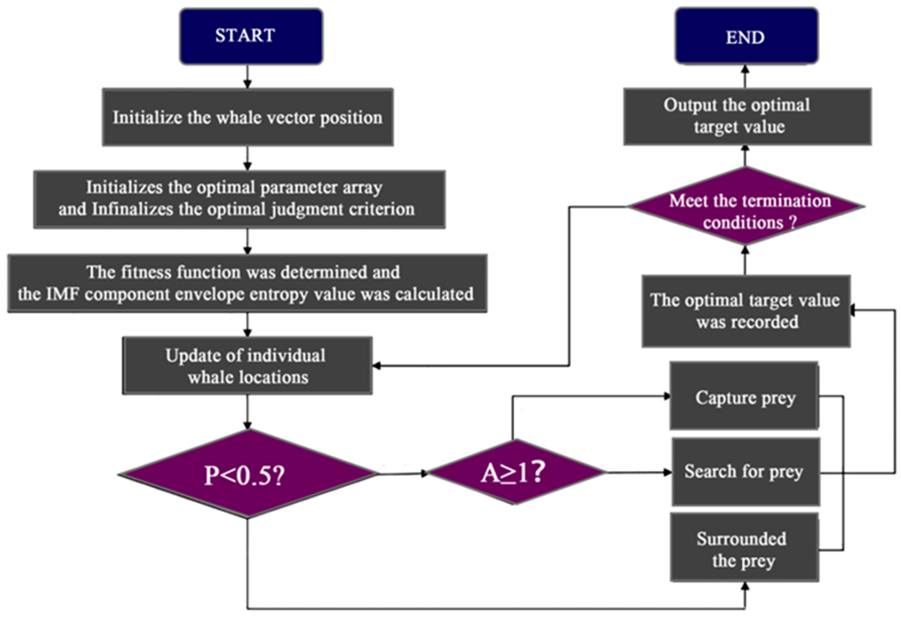 Agriculture 14 01433 g010