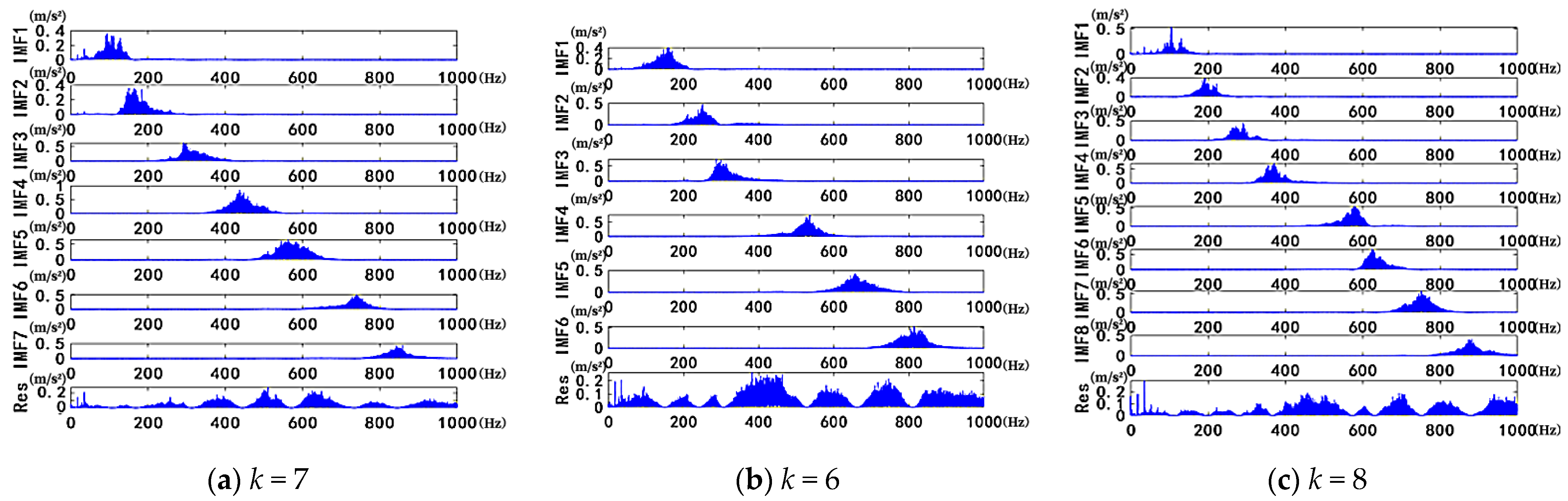 Agriculture 14 01433 g014