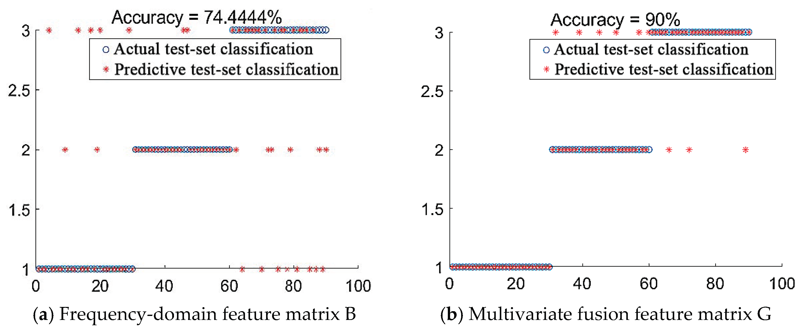 Agriculture 14 01433 g017