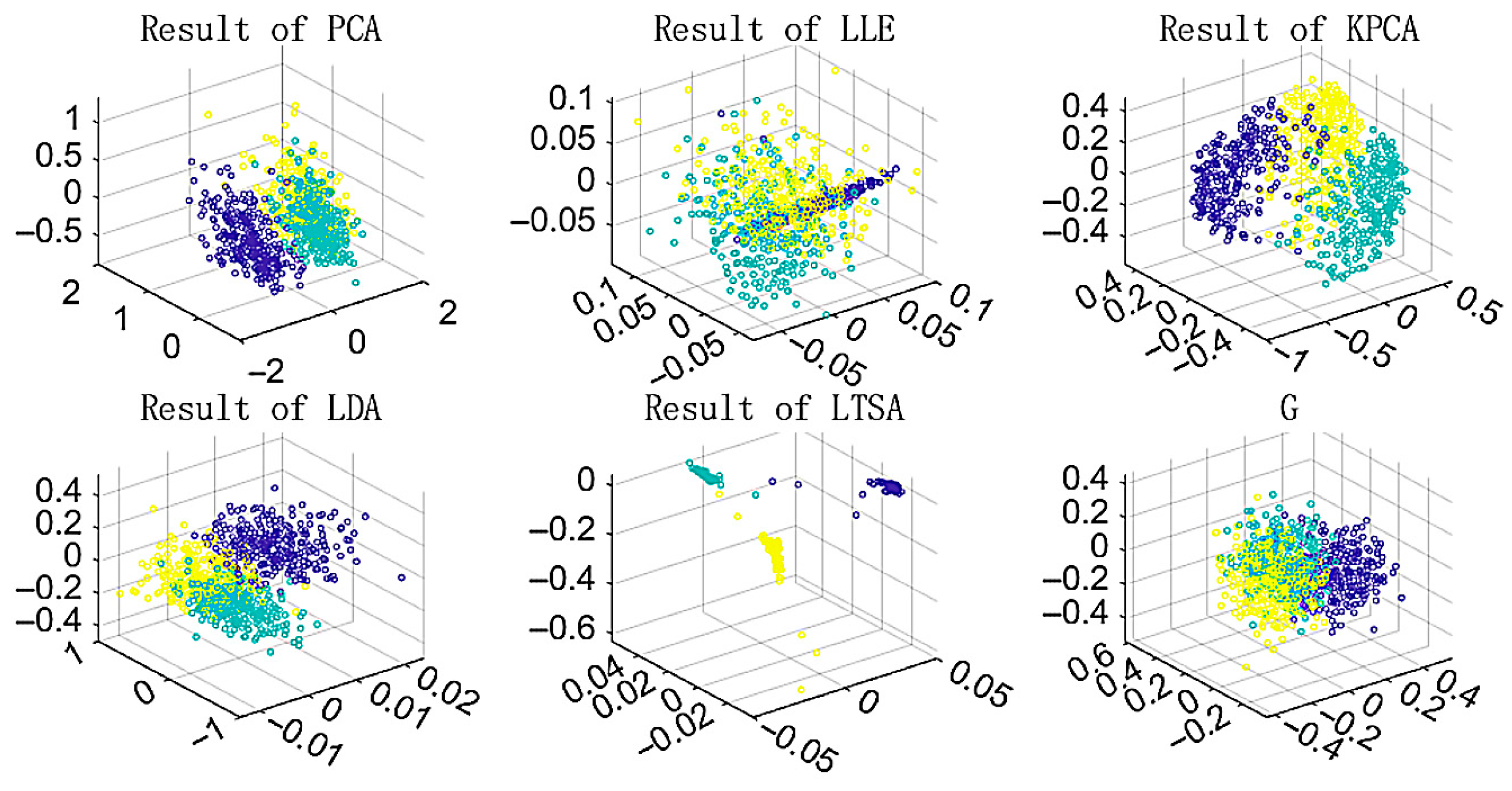Agriculture 14 01433 g018