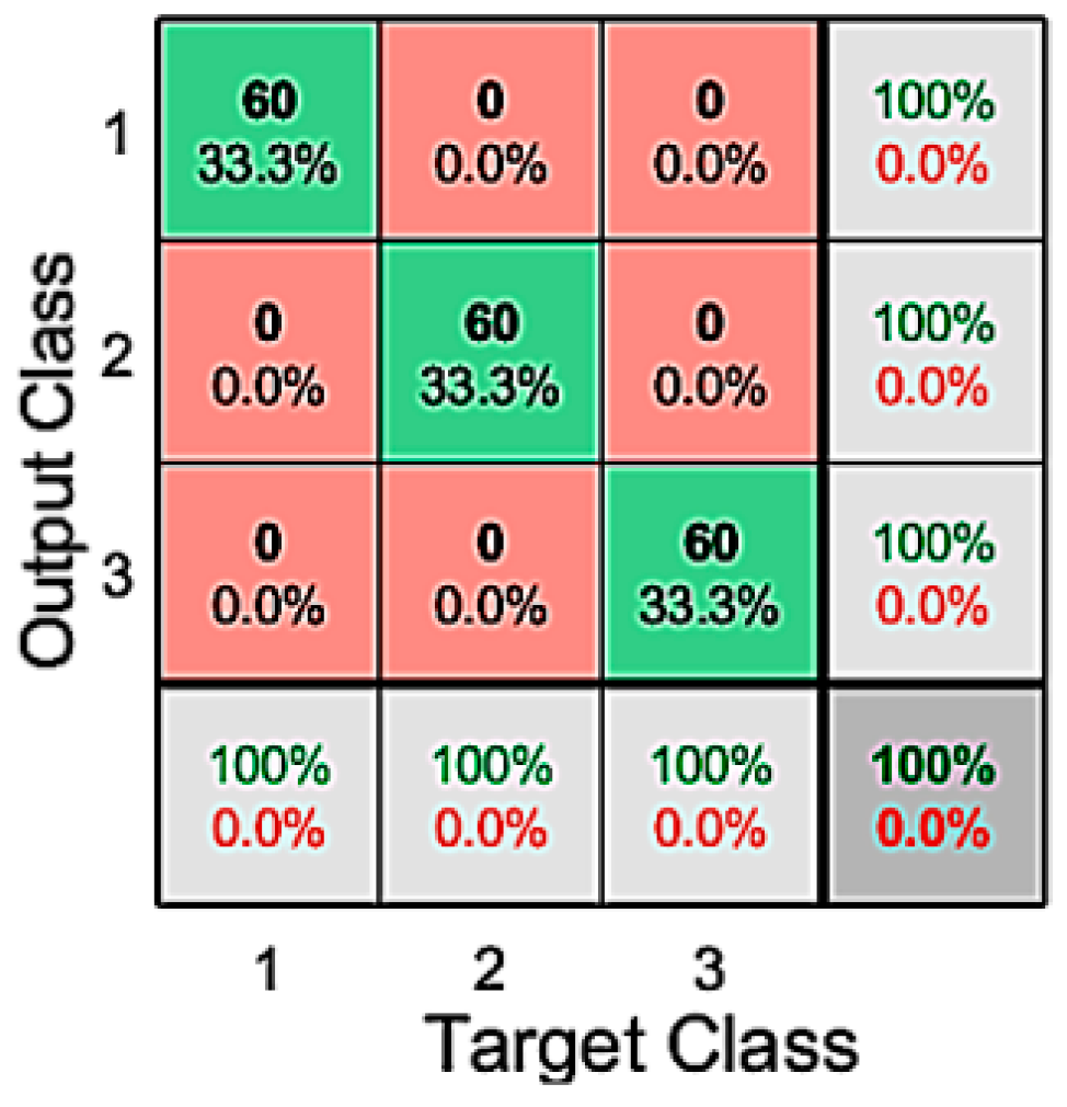 Agriculture 14 01433 g025