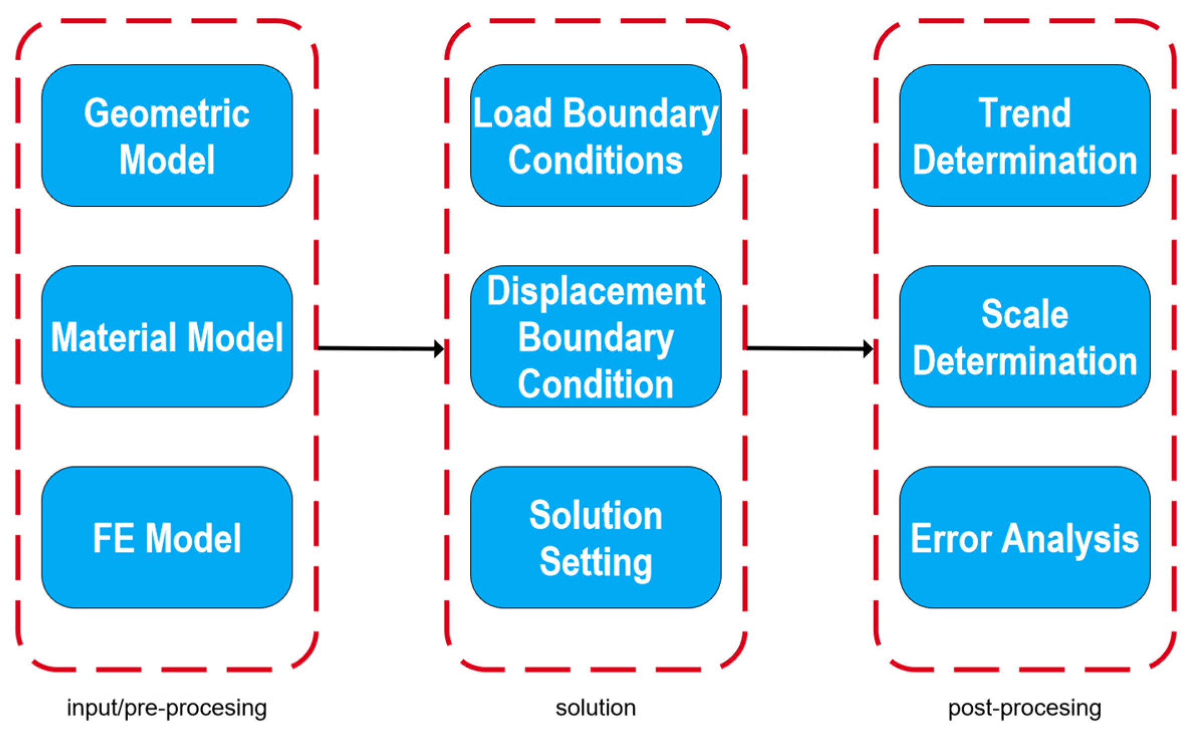 Agriculture 14 01436 g001