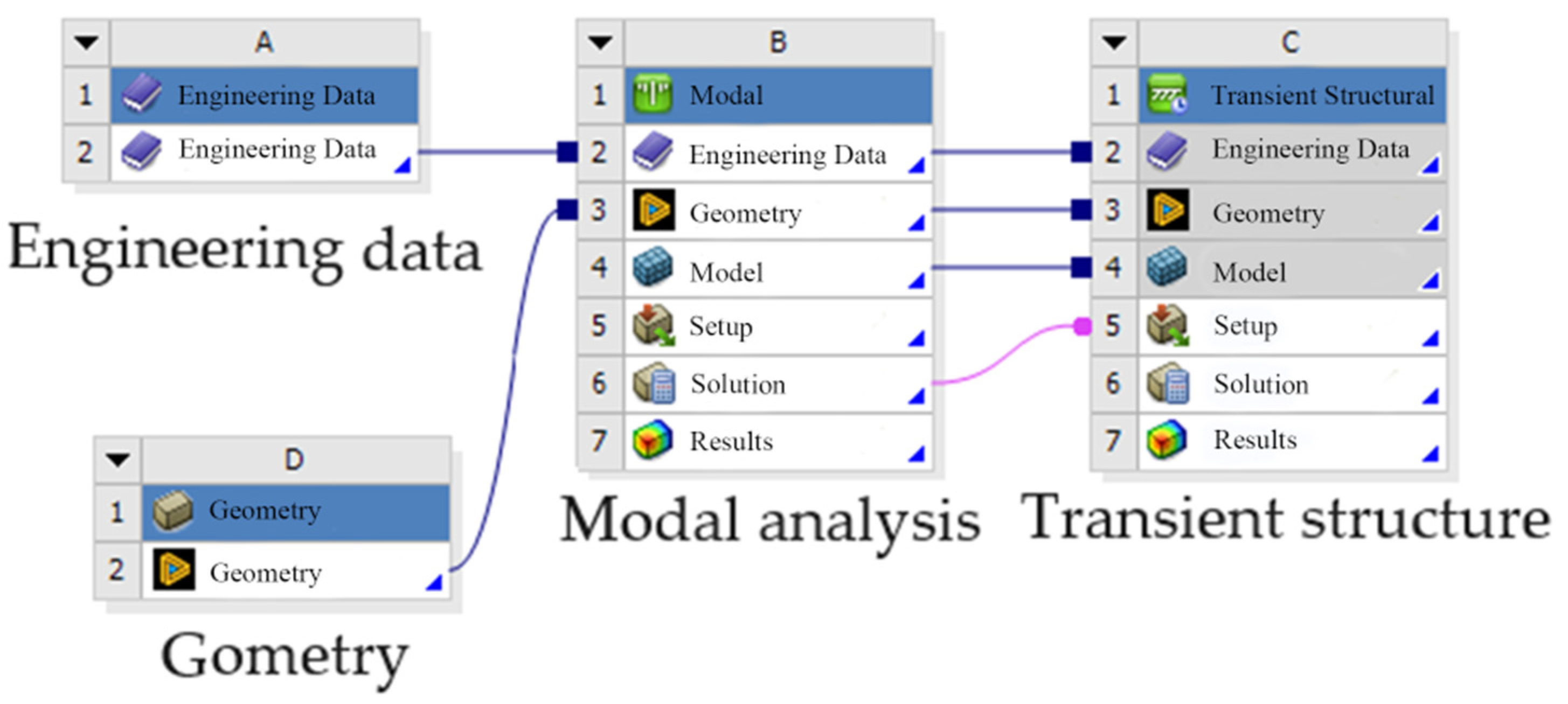 Agriculture 14 01436 g003