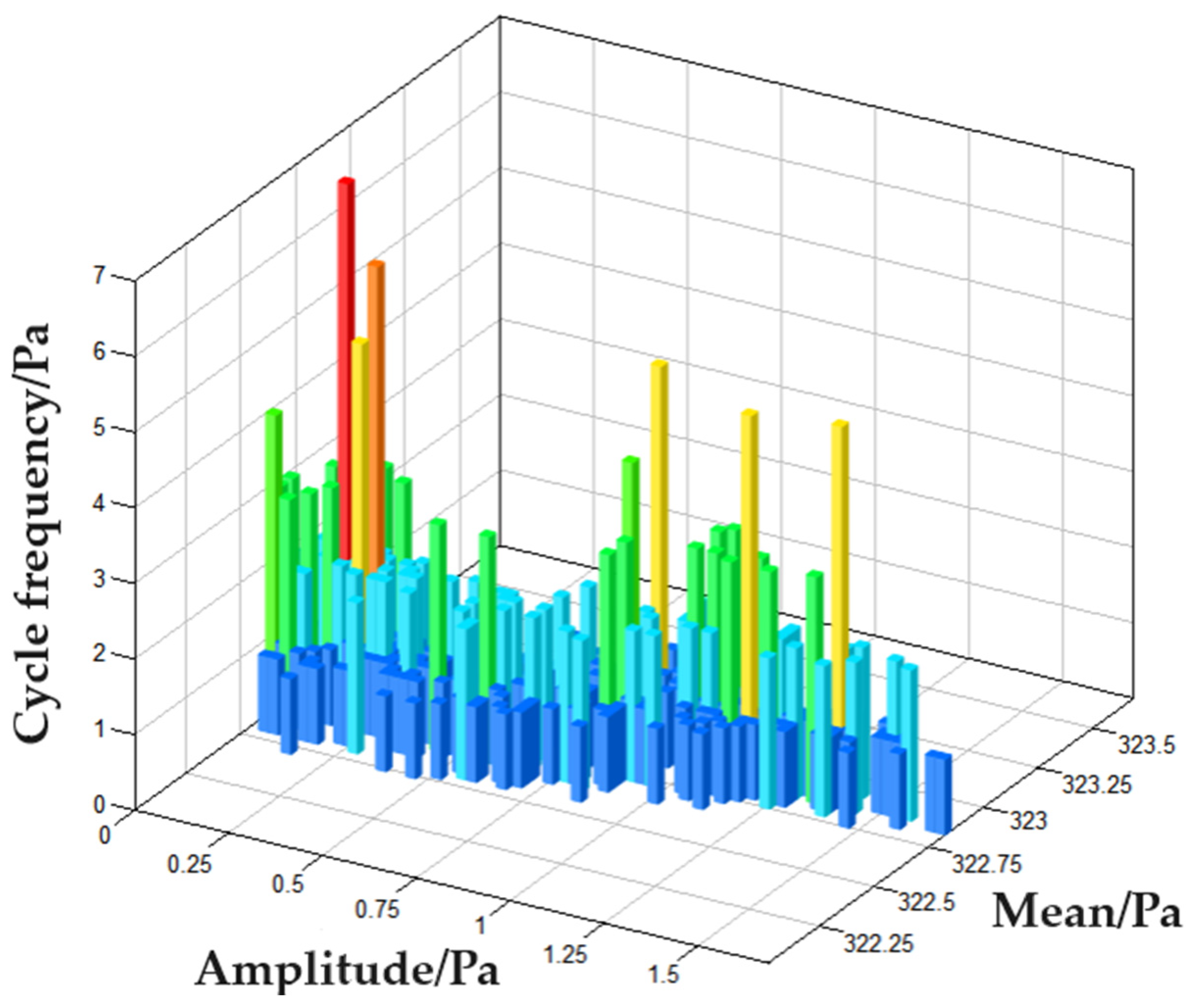 Agriculture 14 01436 g015