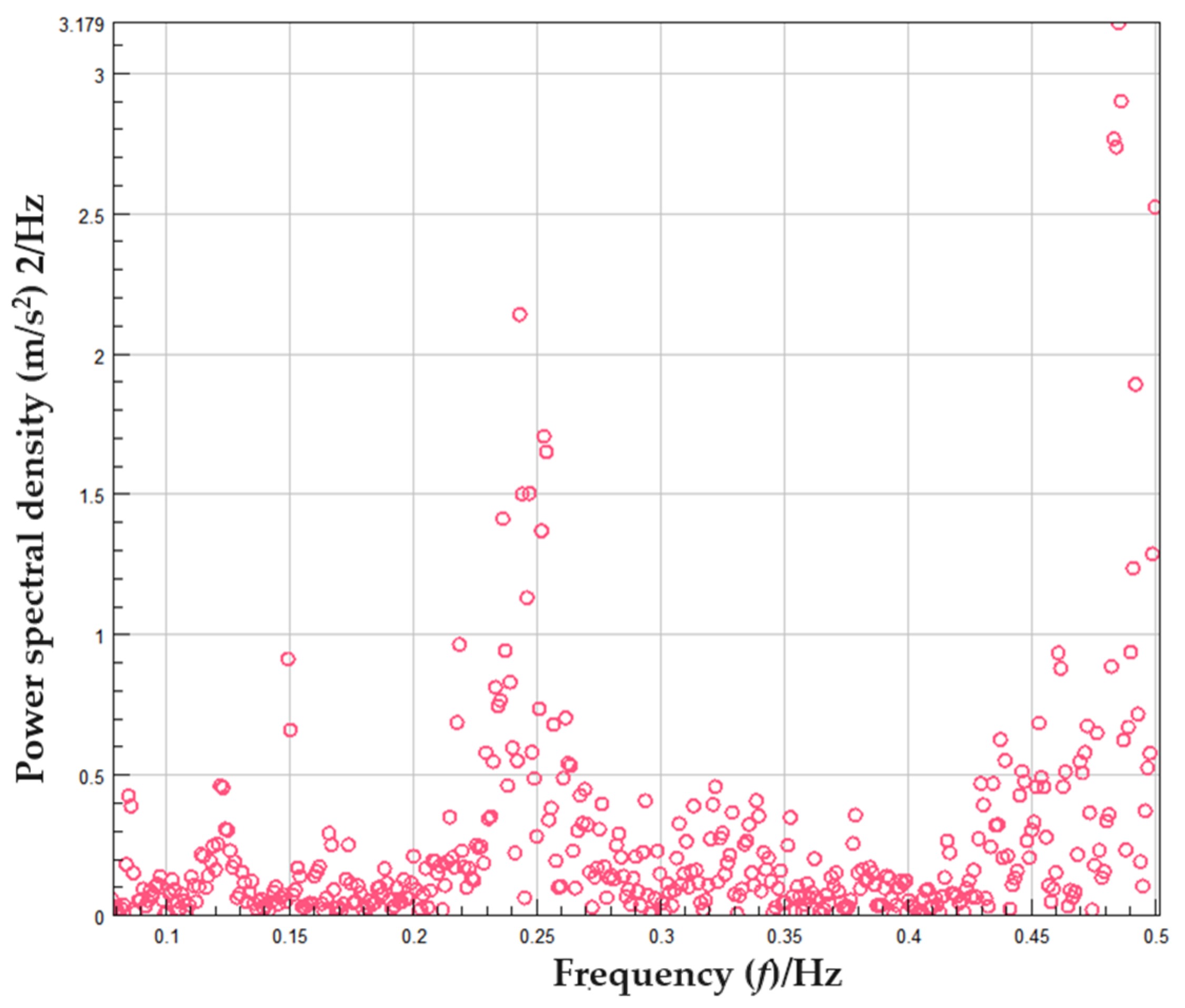Agriculture 14 01436 g017