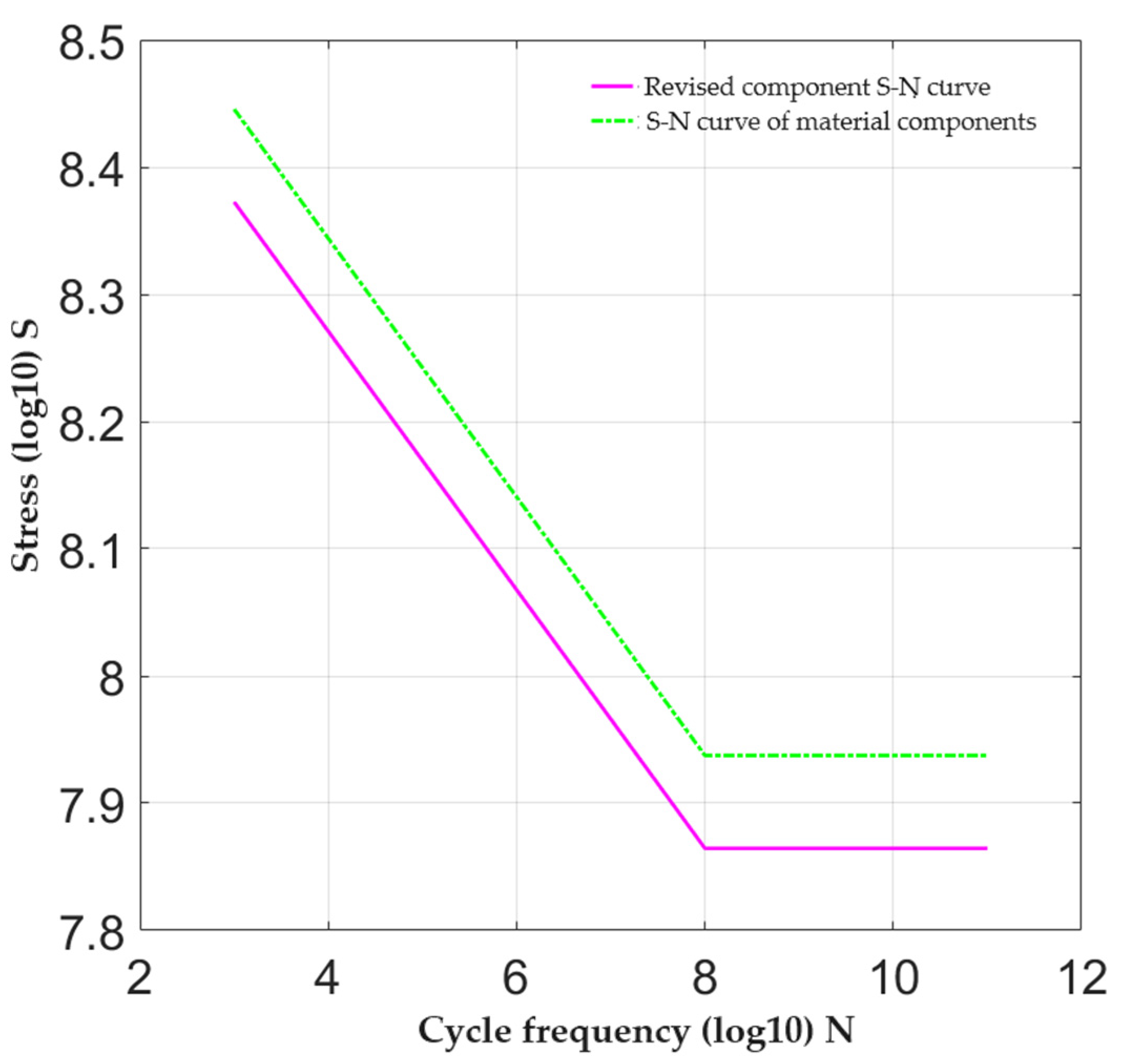 Agriculture 14 01436 g018