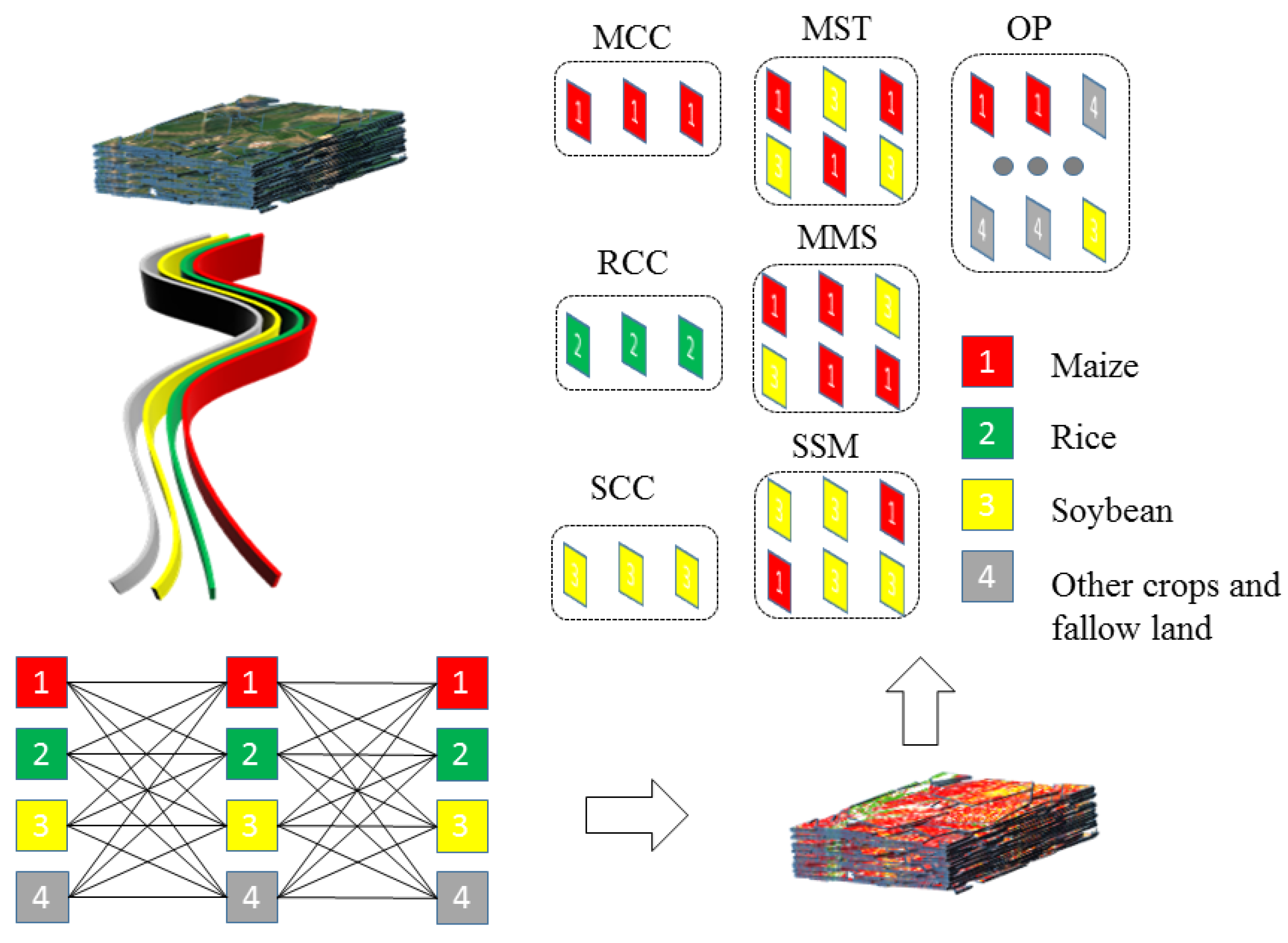Agriculture 14 01443 g004