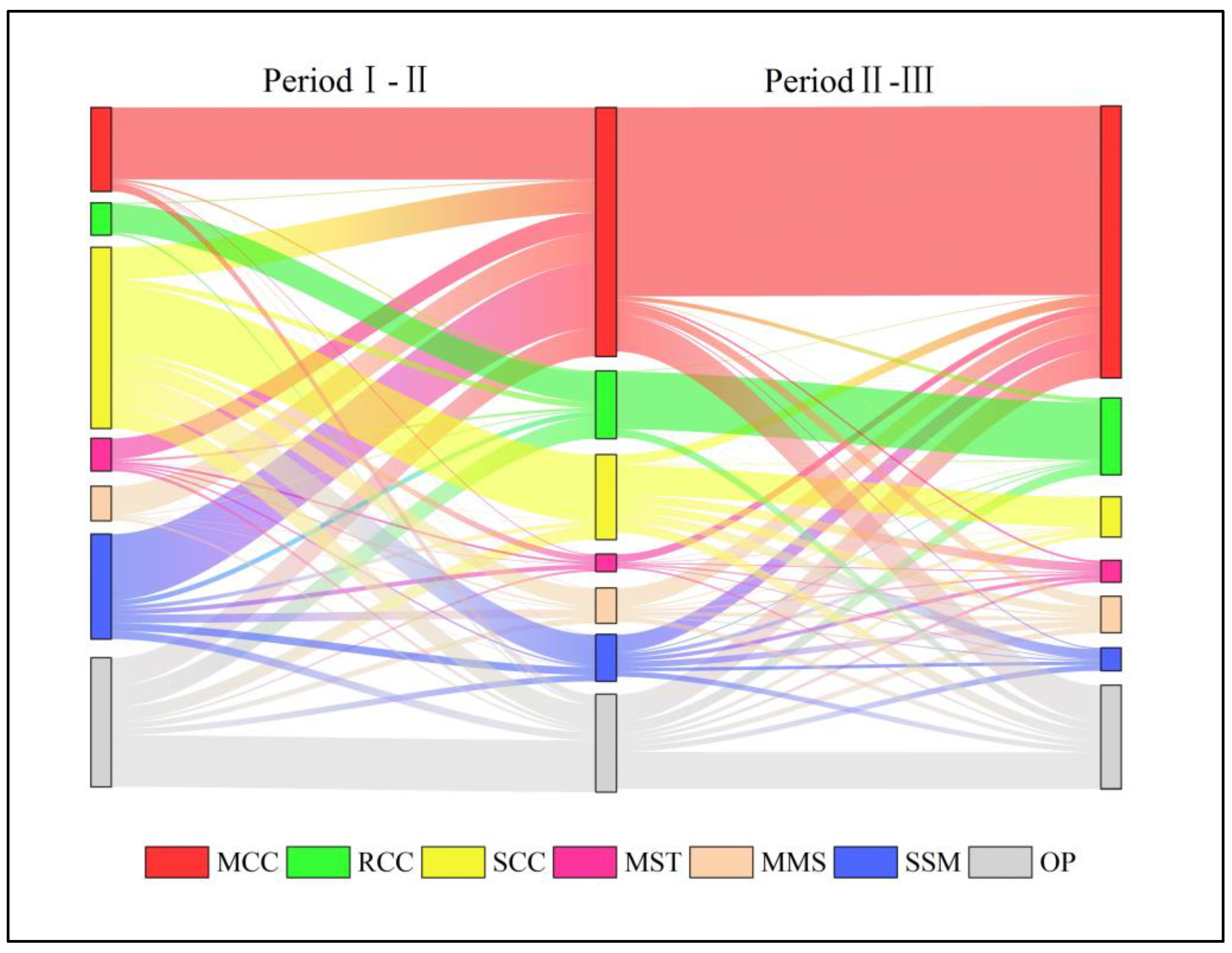 Agriculture 14 01443 g008