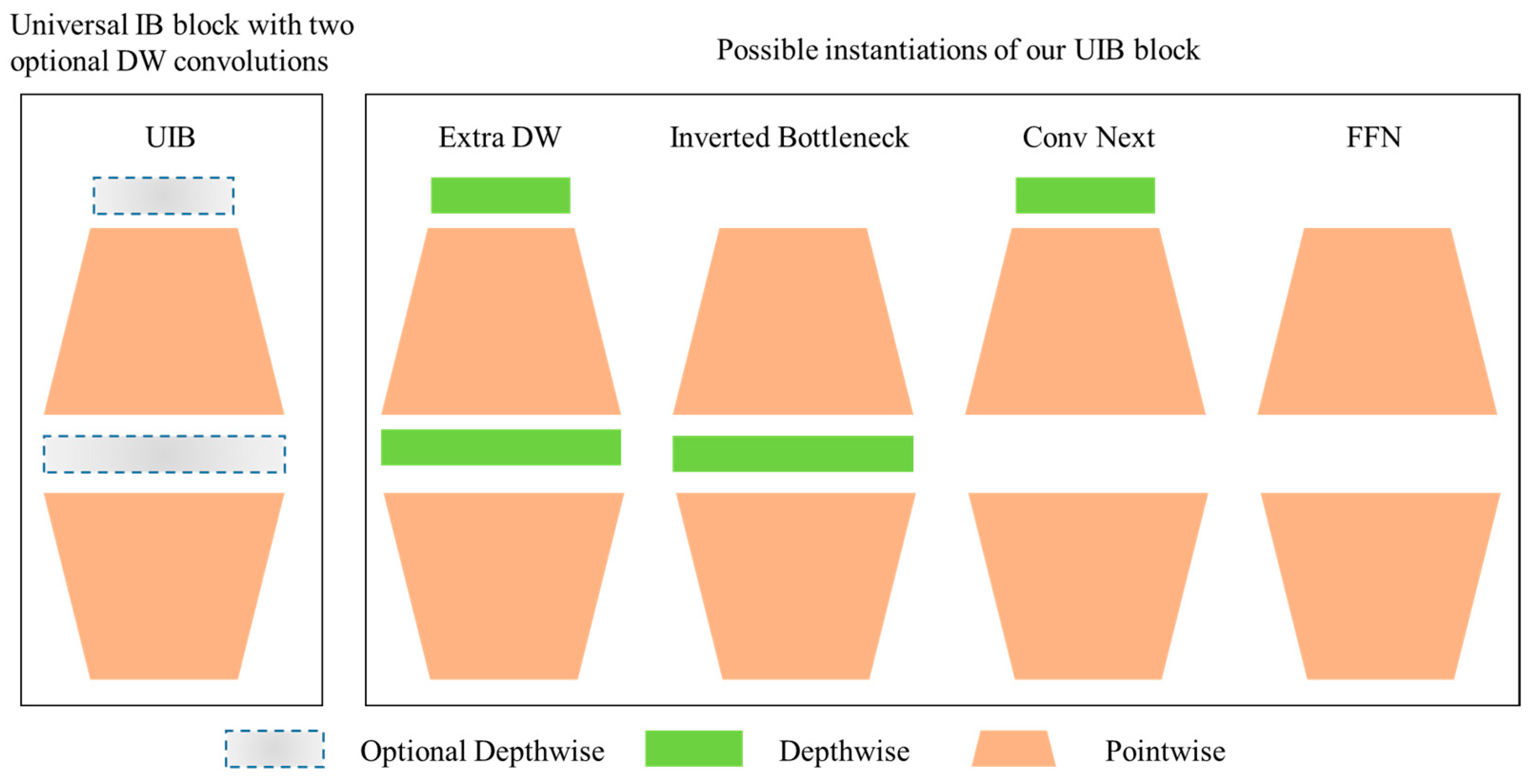 Agriculture 14 01446 g005