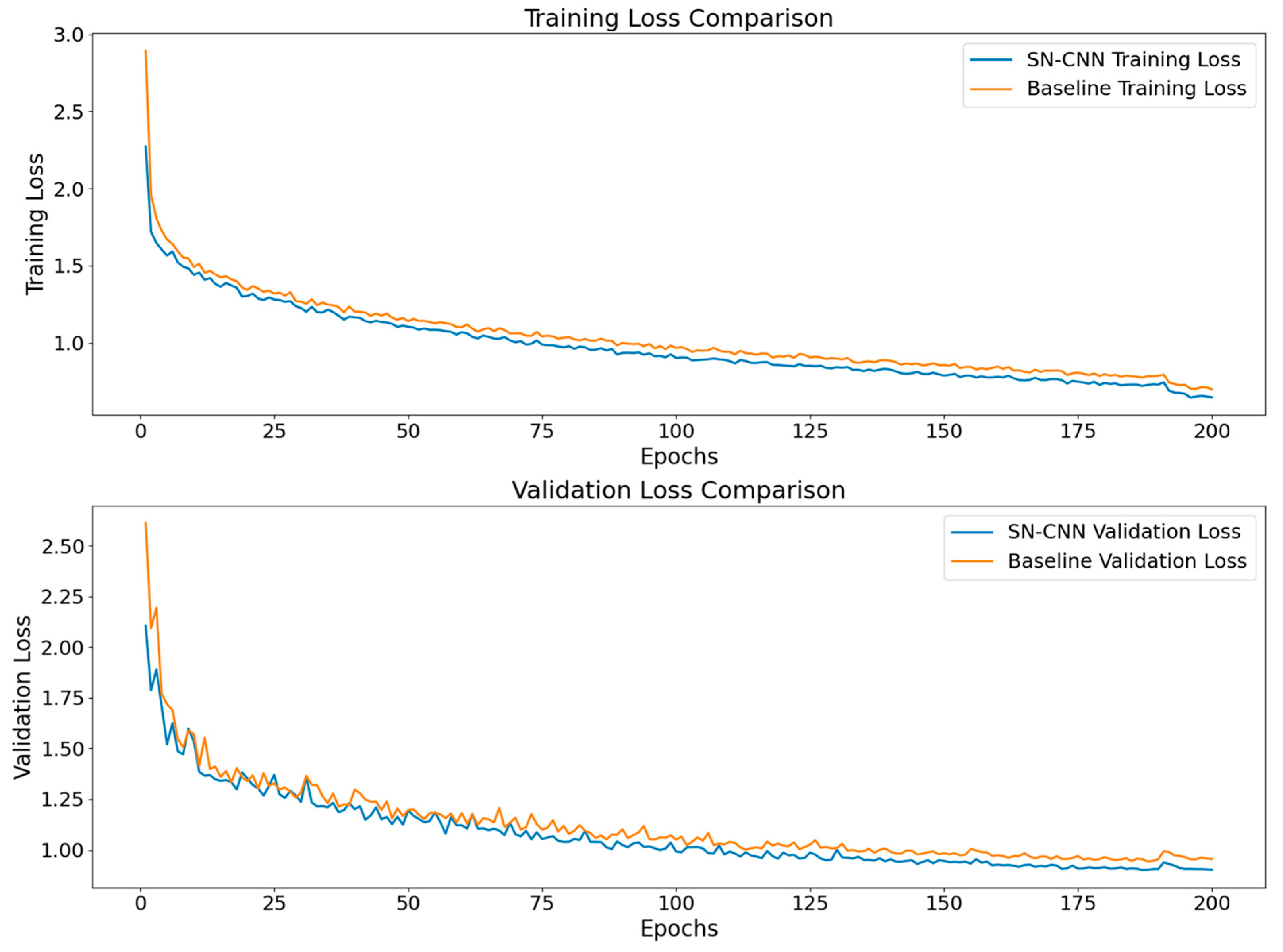 Agriculture 14 01446 g007