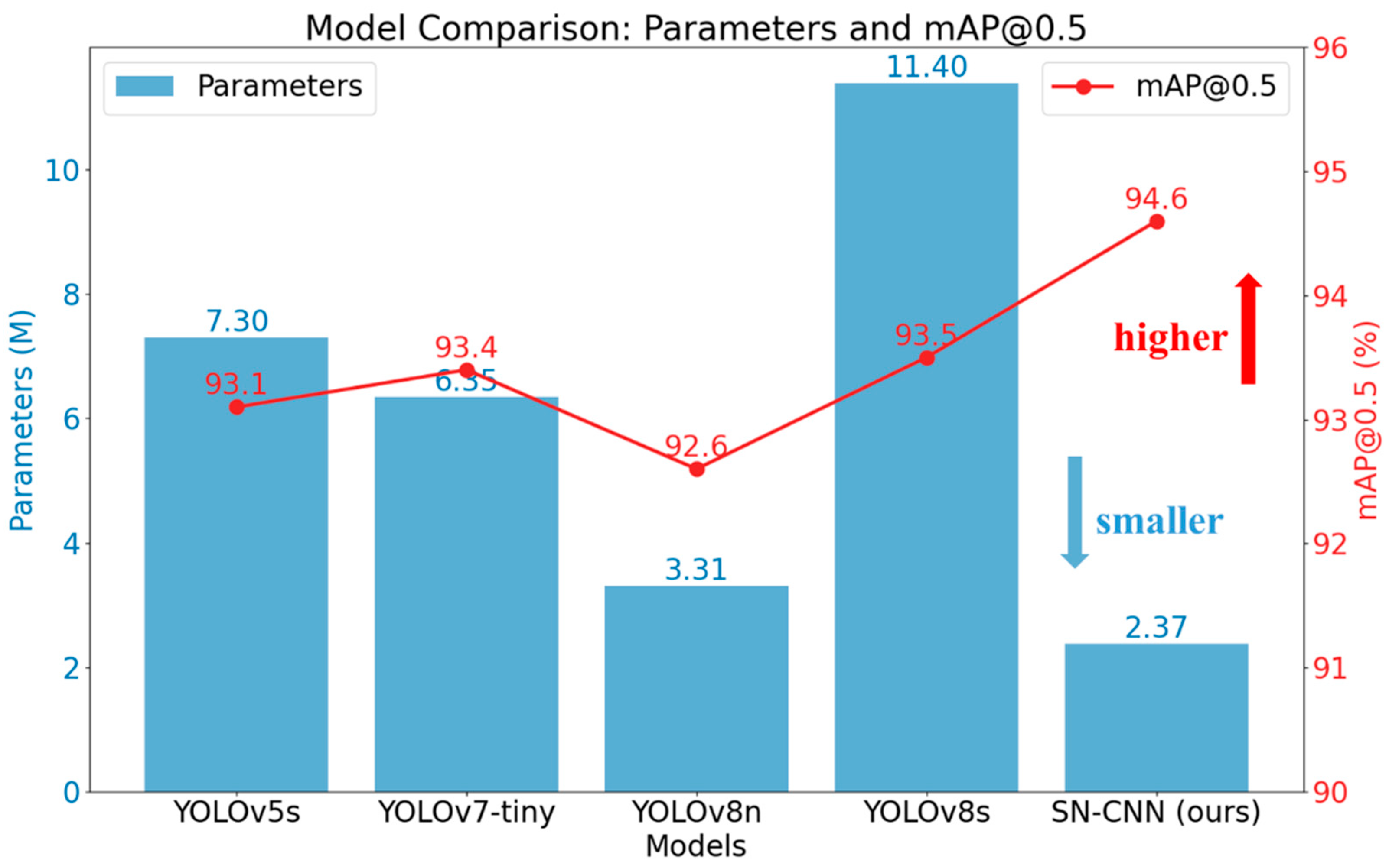 Agriculture 14 01446 g009