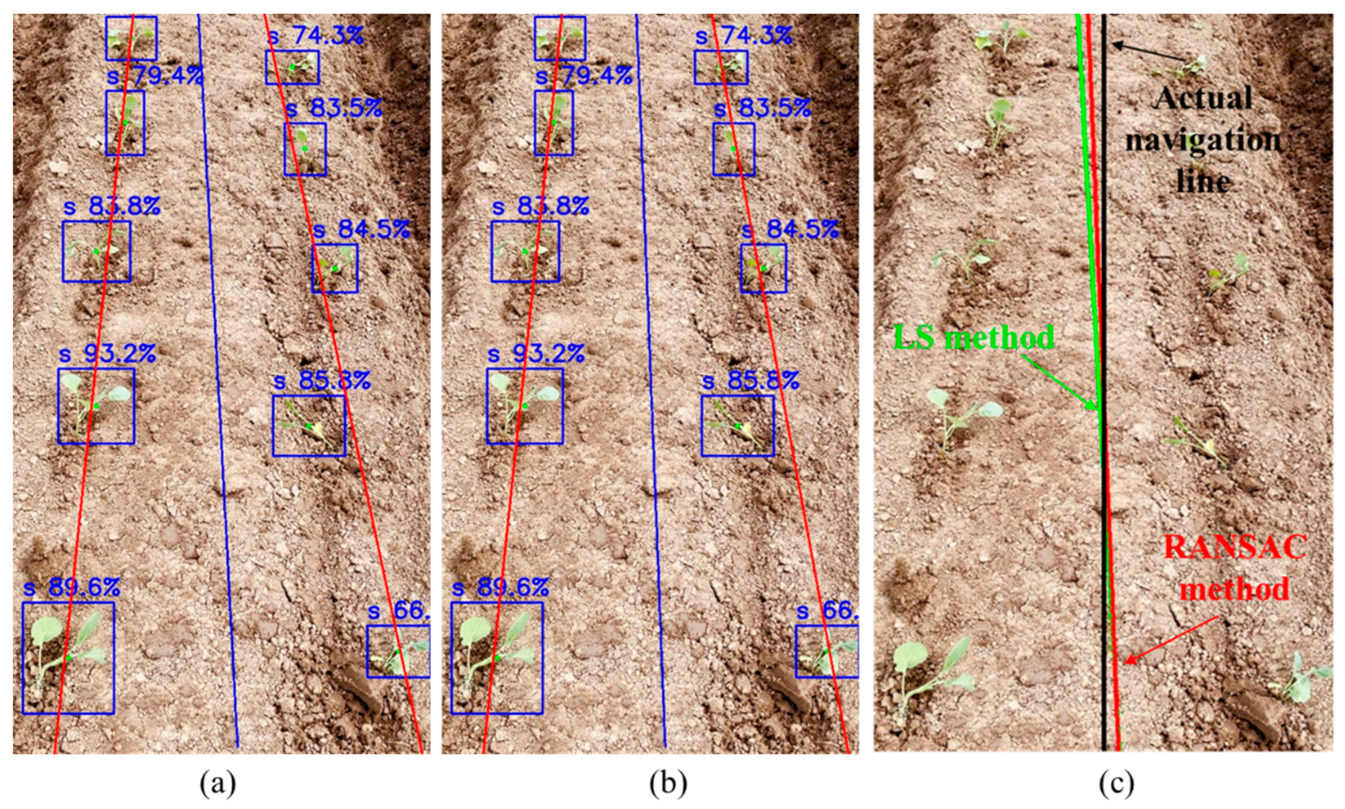 Agriculture 14 01446 g011a