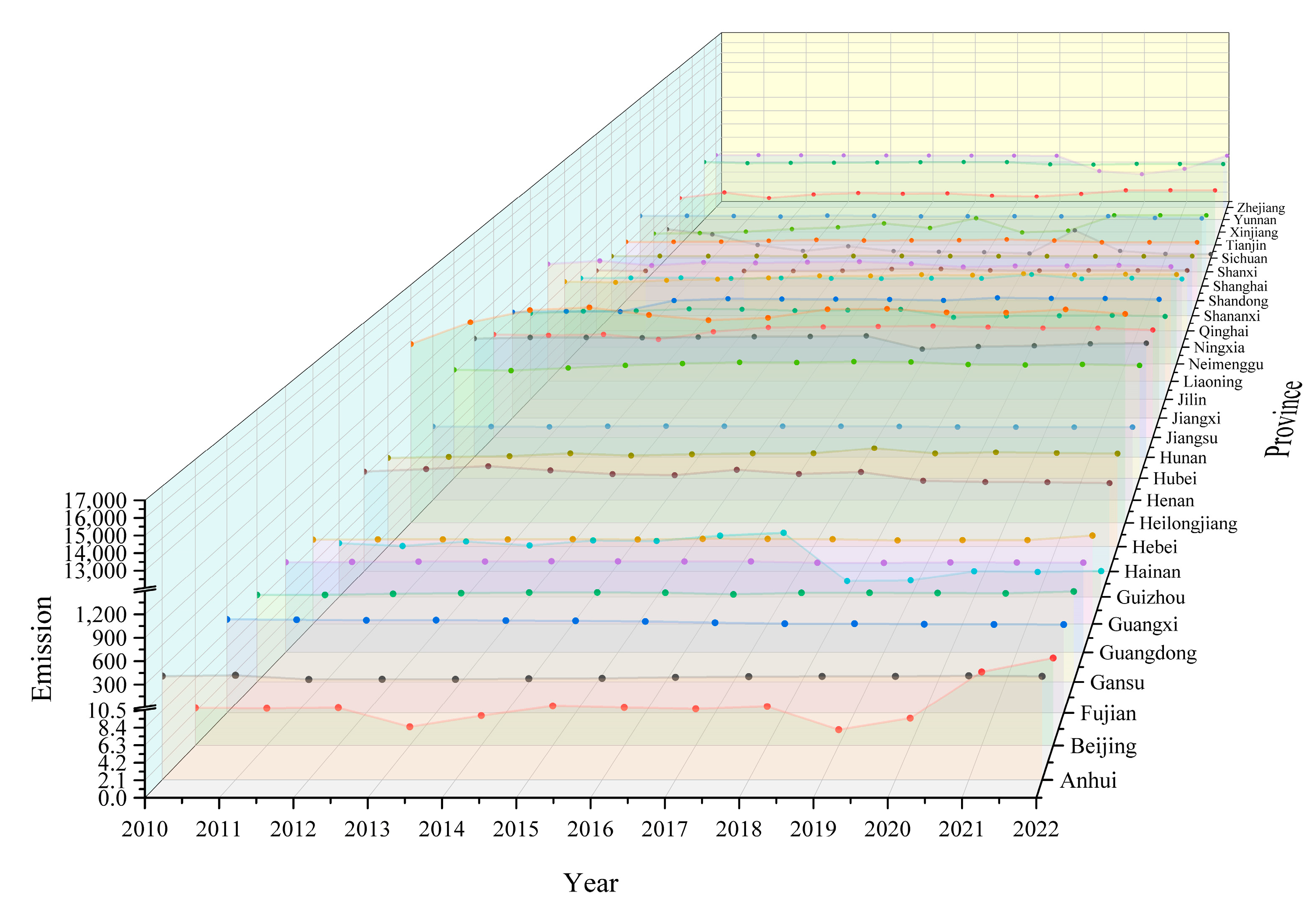 Agriculture 14 01454 g003