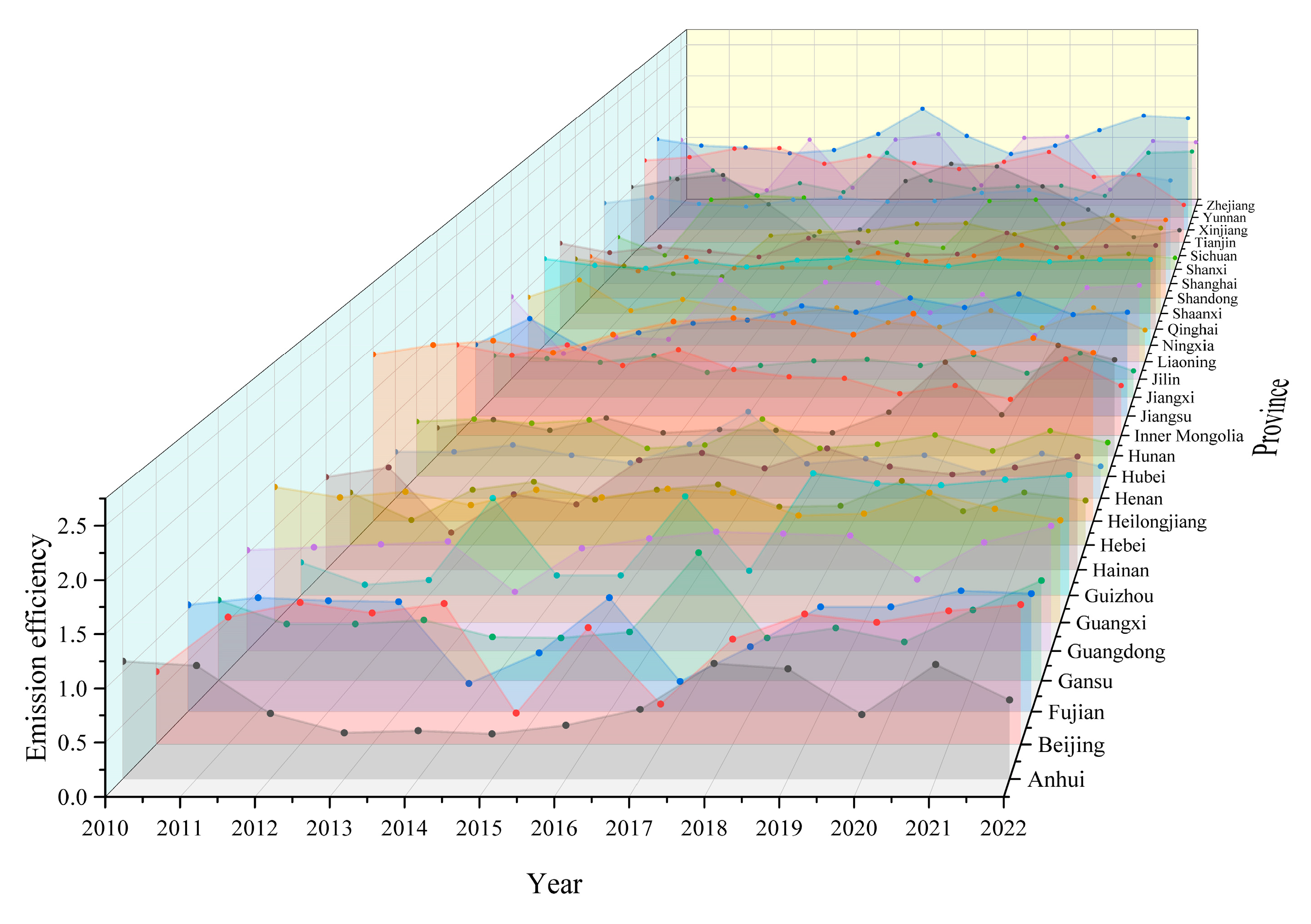 Agriculture 14 01454 g004