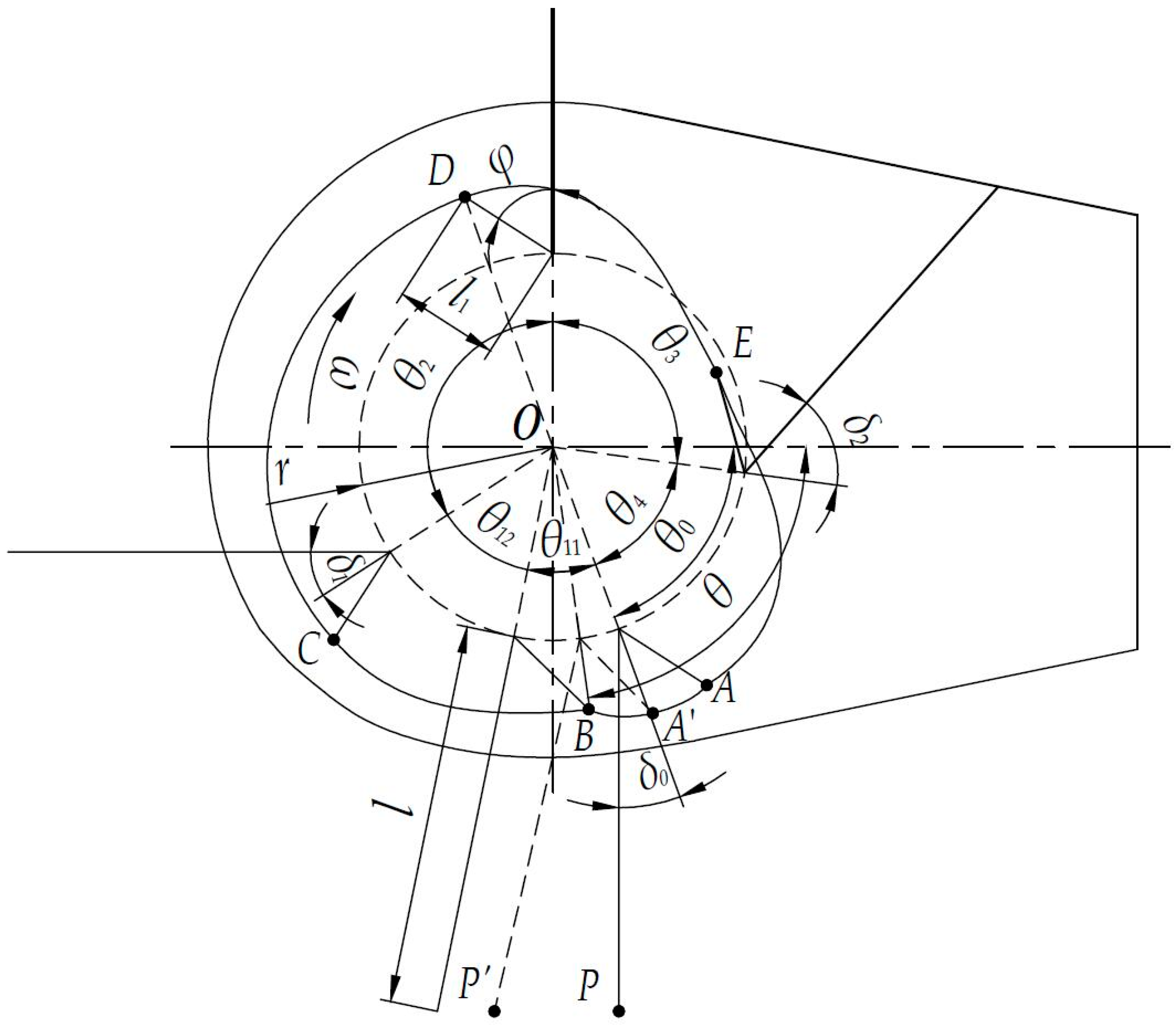 Agriculture 14 01459 g007