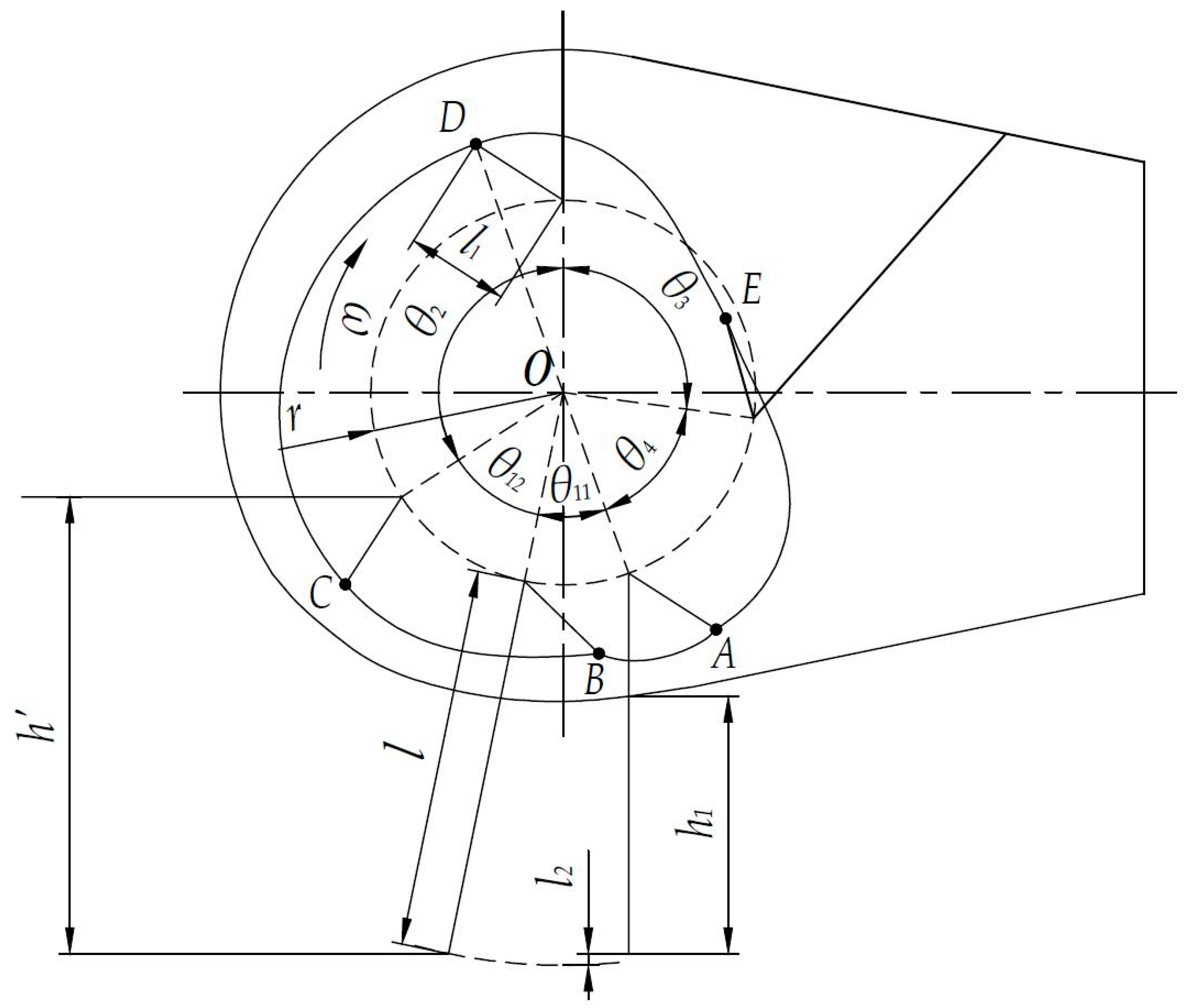 Agriculture 14 01459 g008