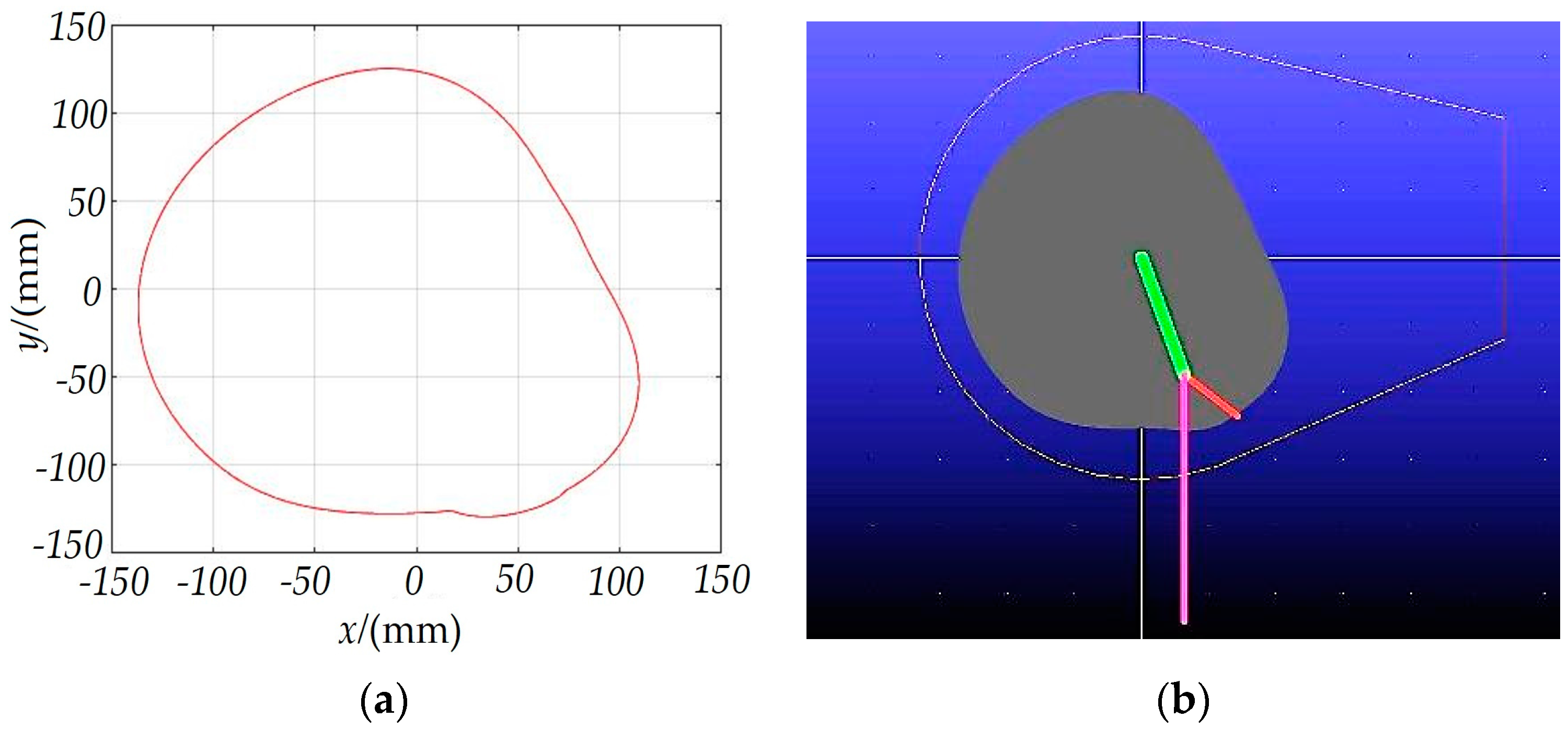 Agriculture 14 01459 g009