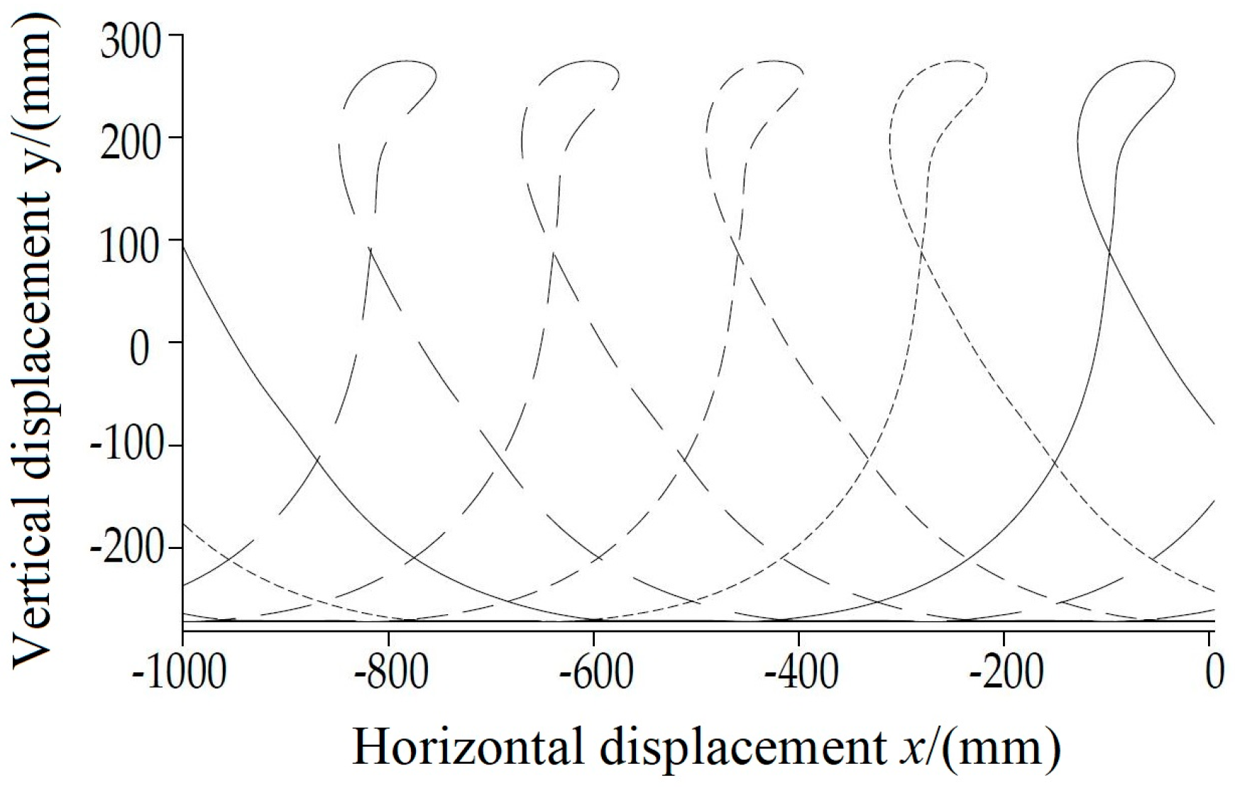 Agriculture 14 01459 g014