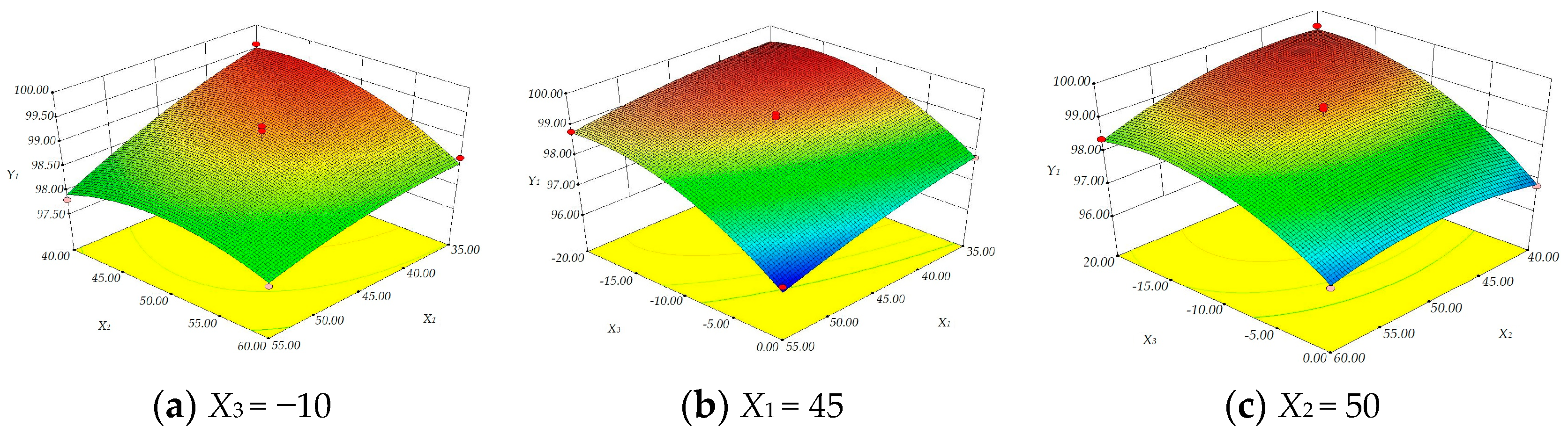 Agriculture 14 01459 g020