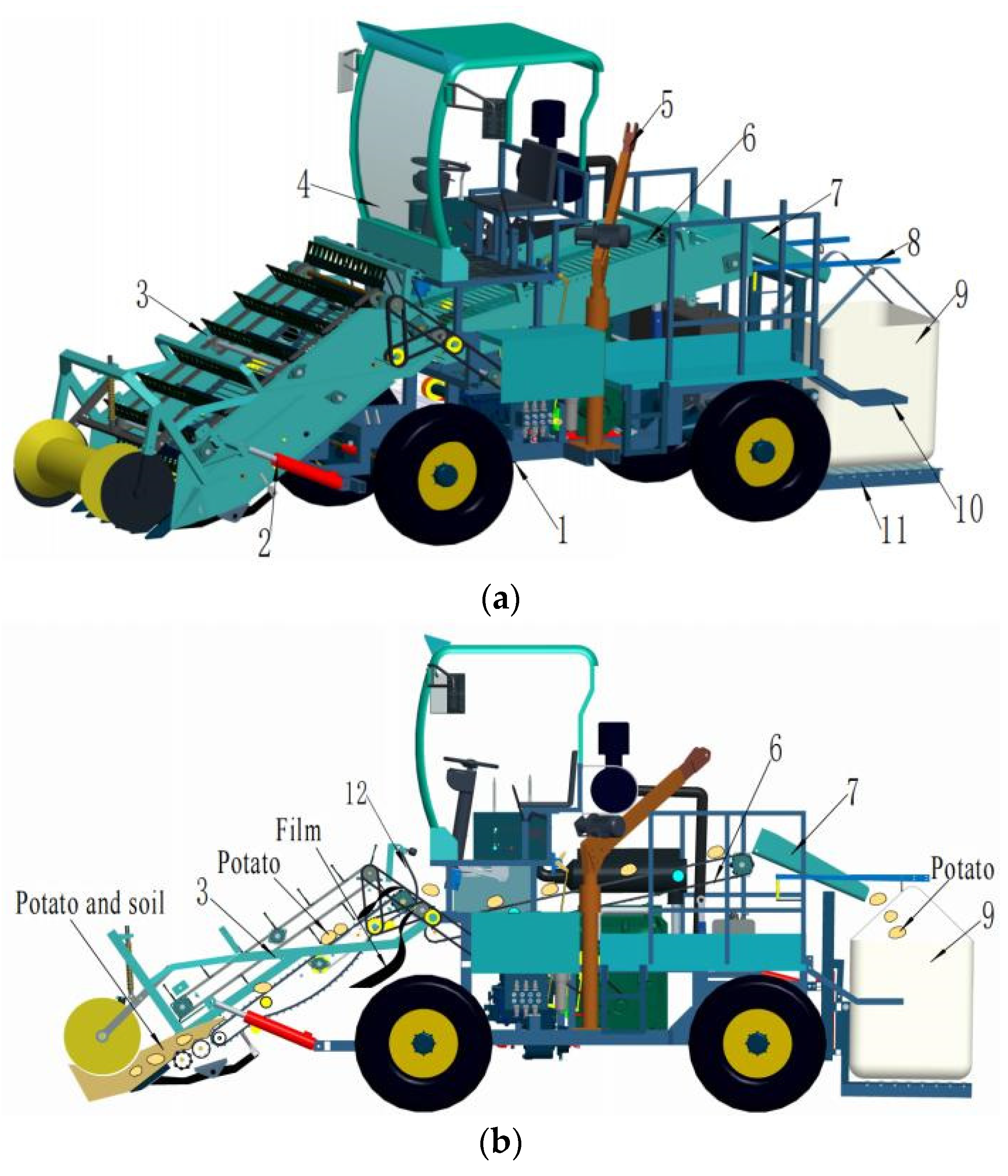 Agriculture 14 01461 g003