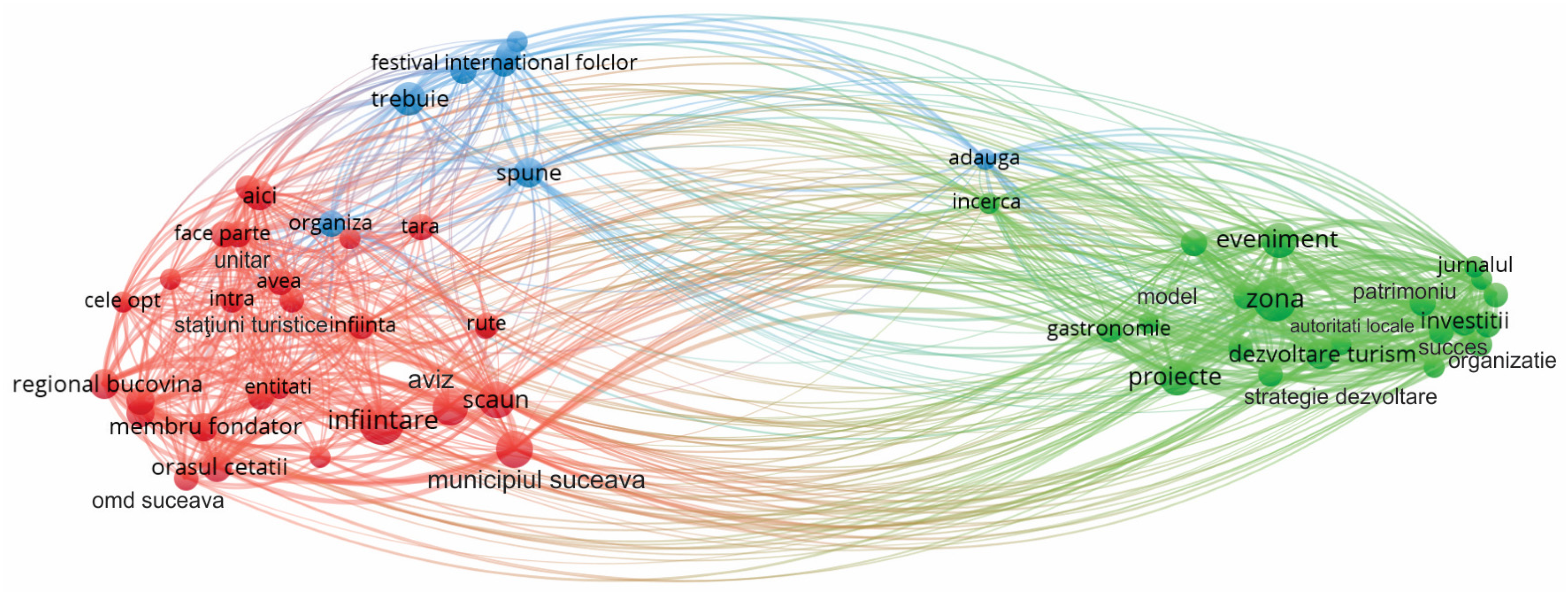 Agriculture 14 01462 g003