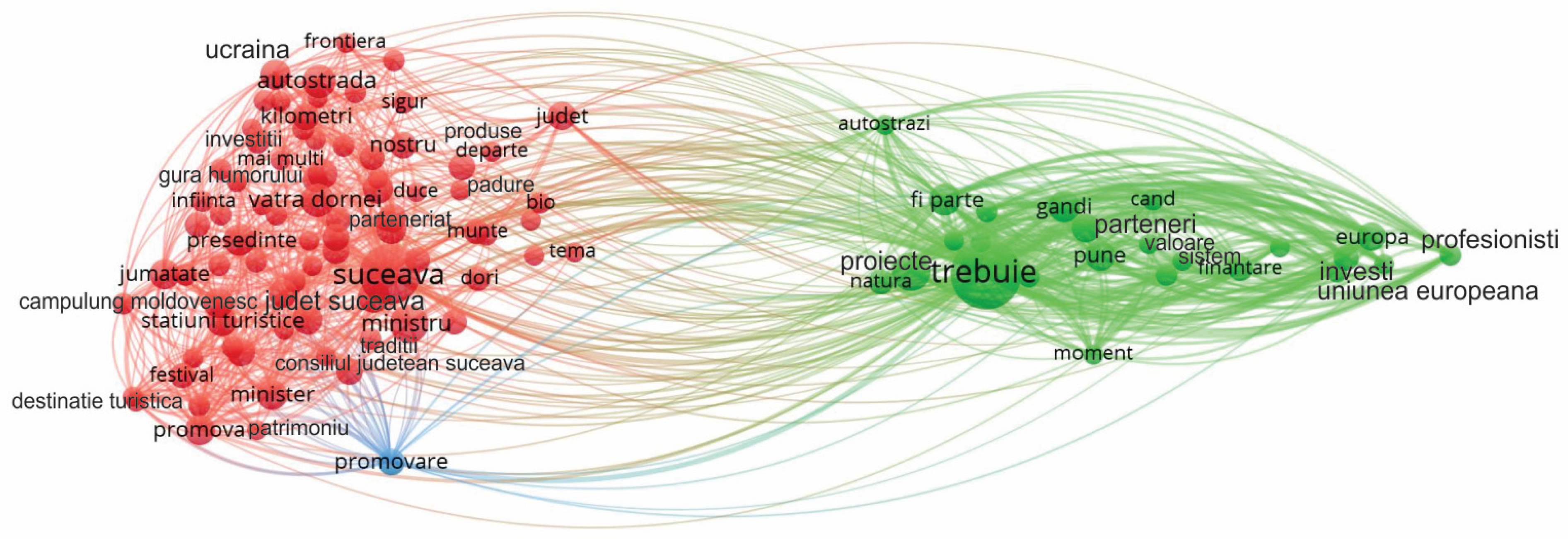 Agriculture 14 01462 g004