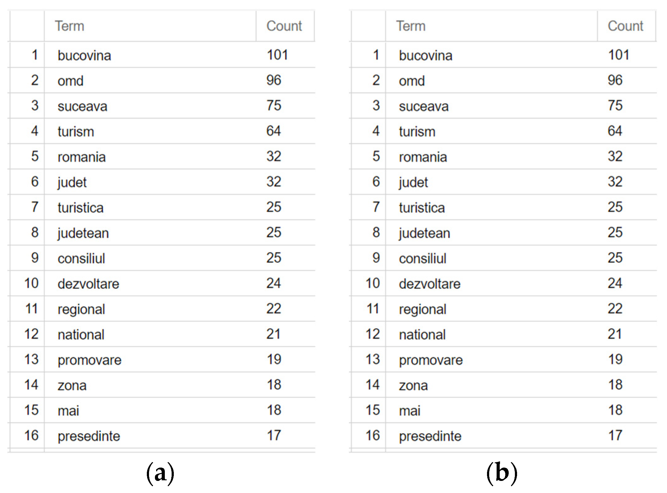 Agriculture 14 01462 g006