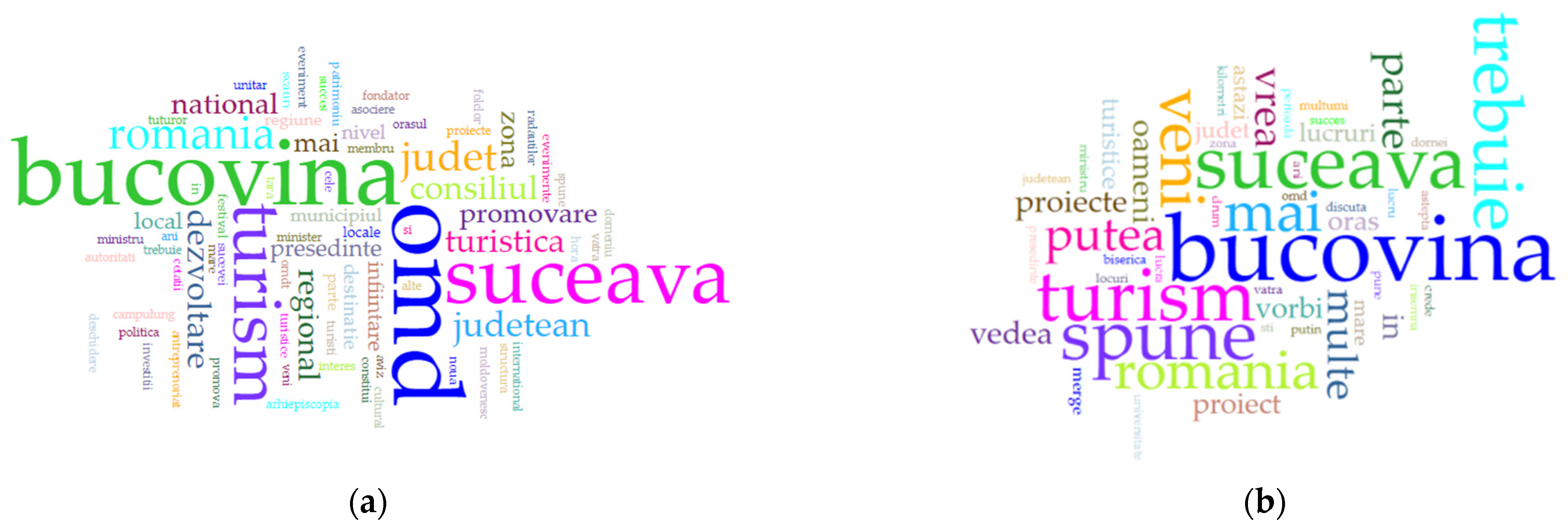 Agriculture 14 01462 g007