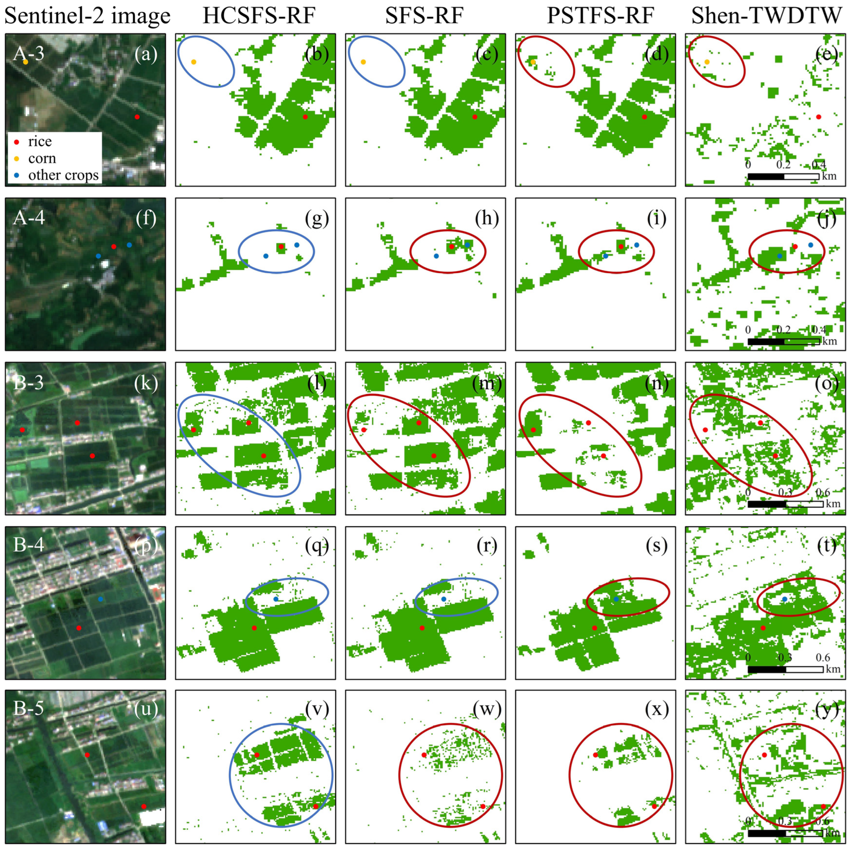 Agriculture 14 01468 g010