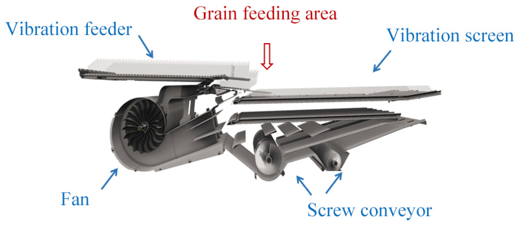 Agriculture 14 01476 g001
