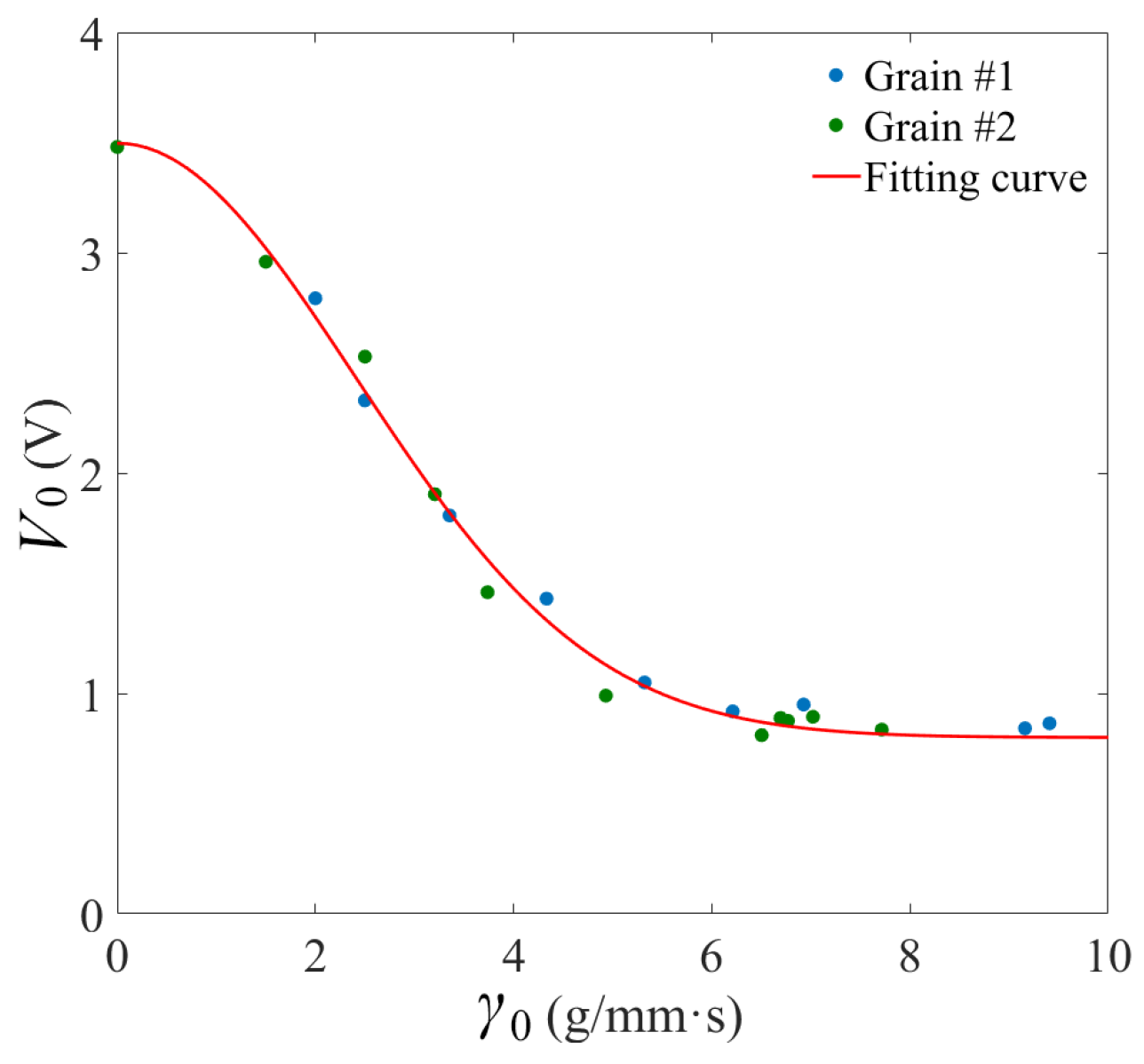 Agriculture 14 01476 g006