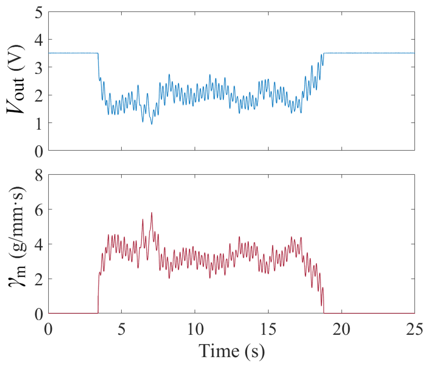 Agriculture 14 01476 g008