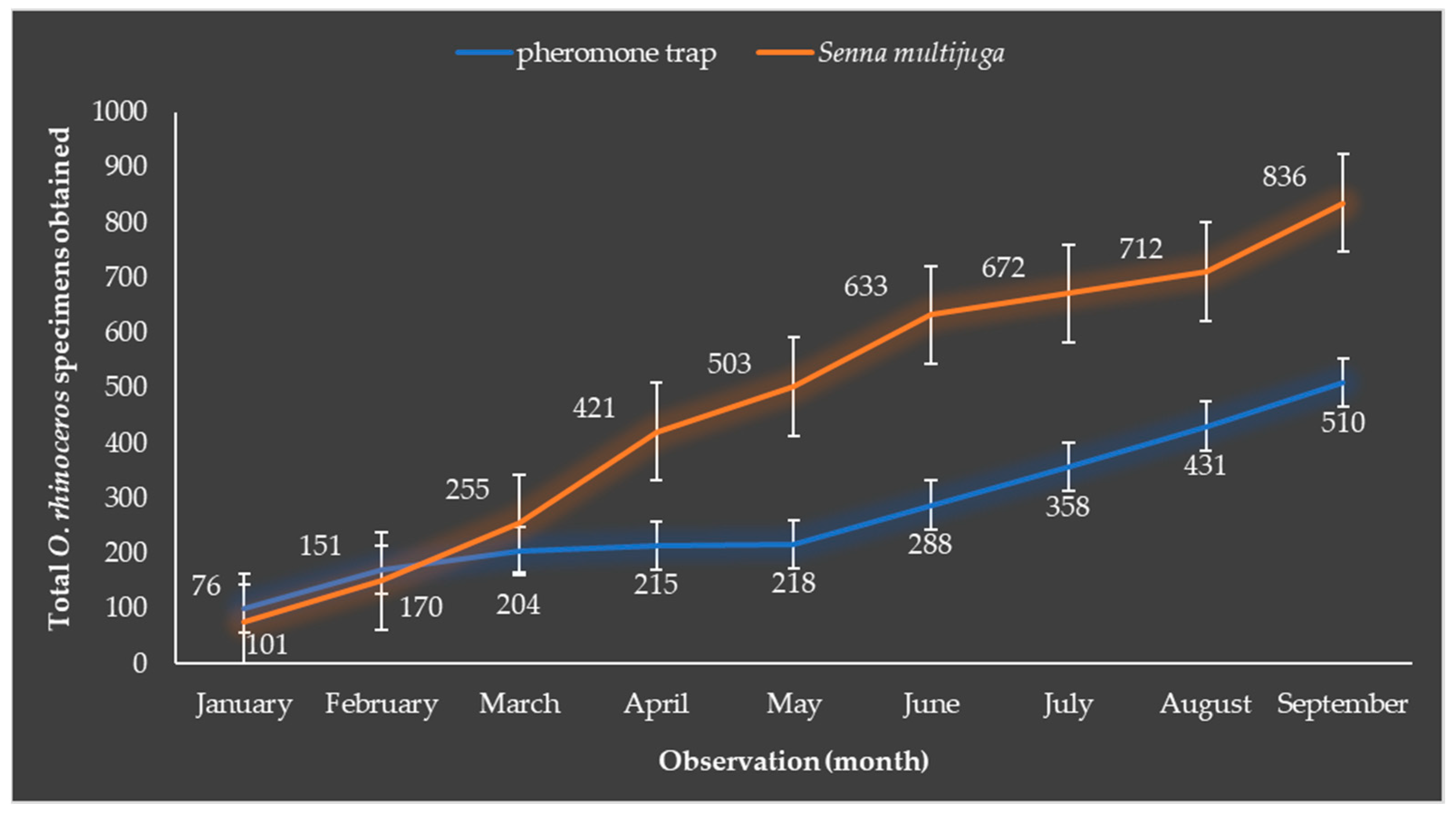 Agriculture 14 01477 g004 Agriculture 14 01477 g004
