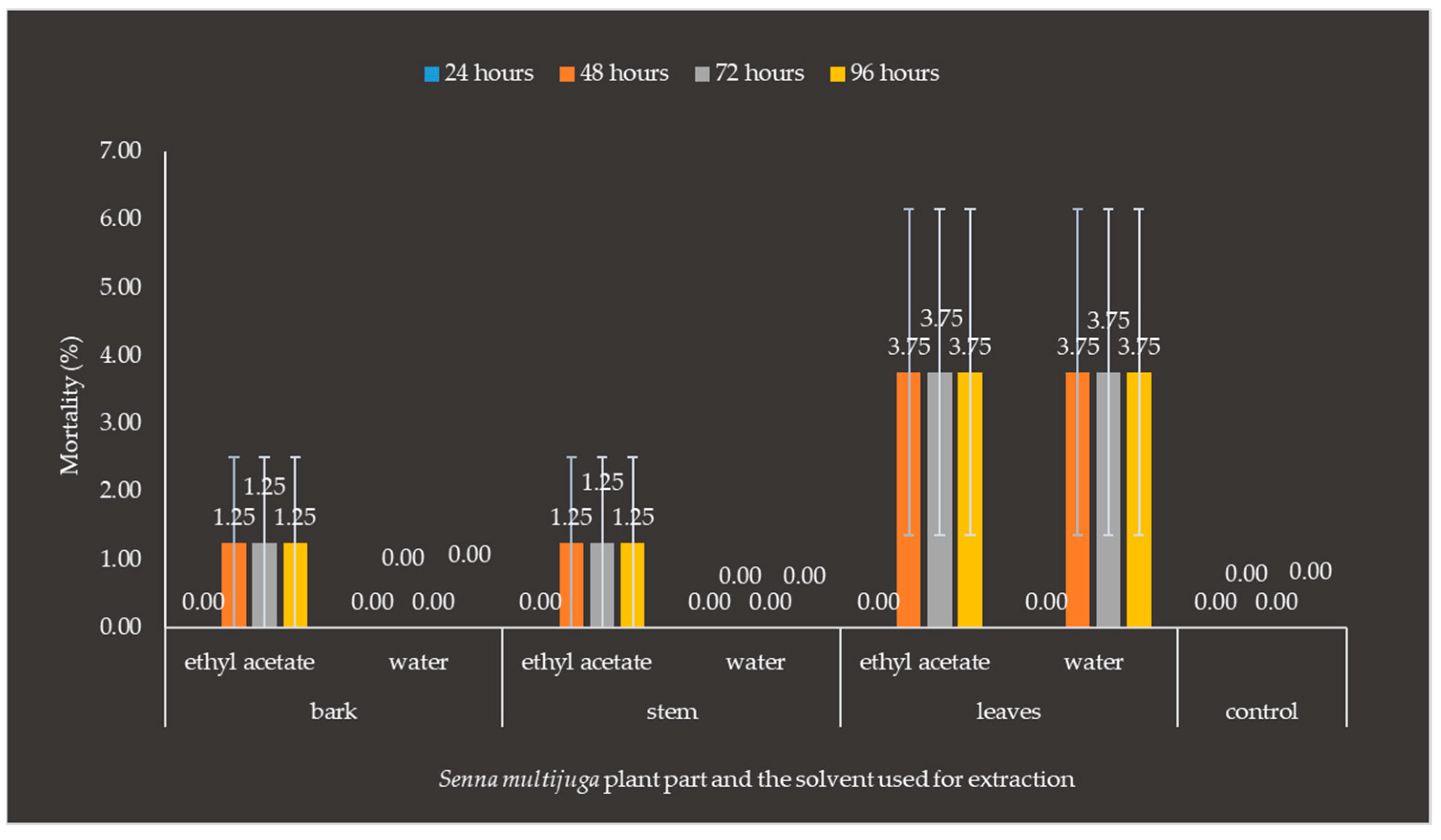 Agriculture 14 01477 g006 Agriculture 14 01477 g006