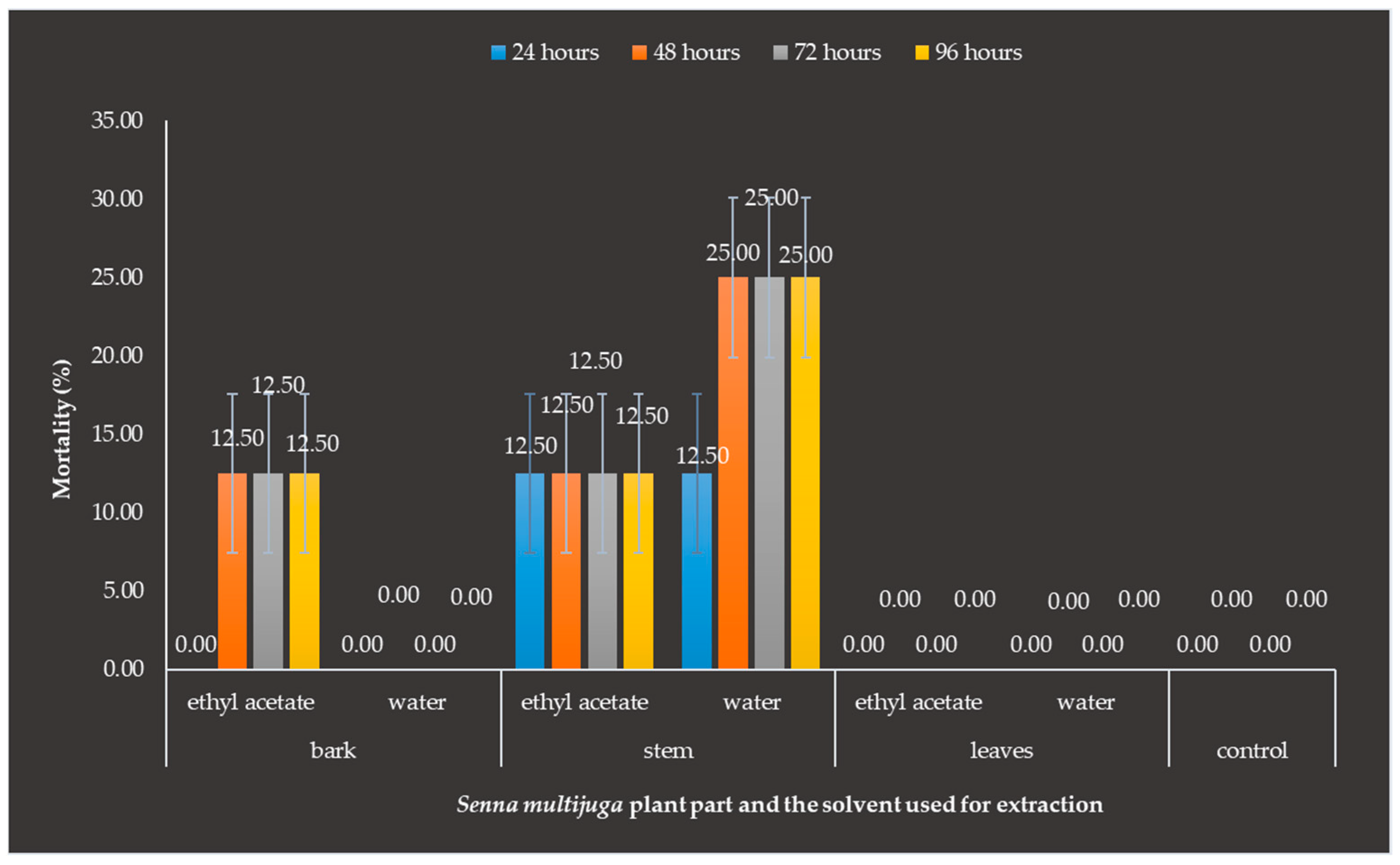 Agriculture 14 01477 g008 Agriculture 14 01477 g008
