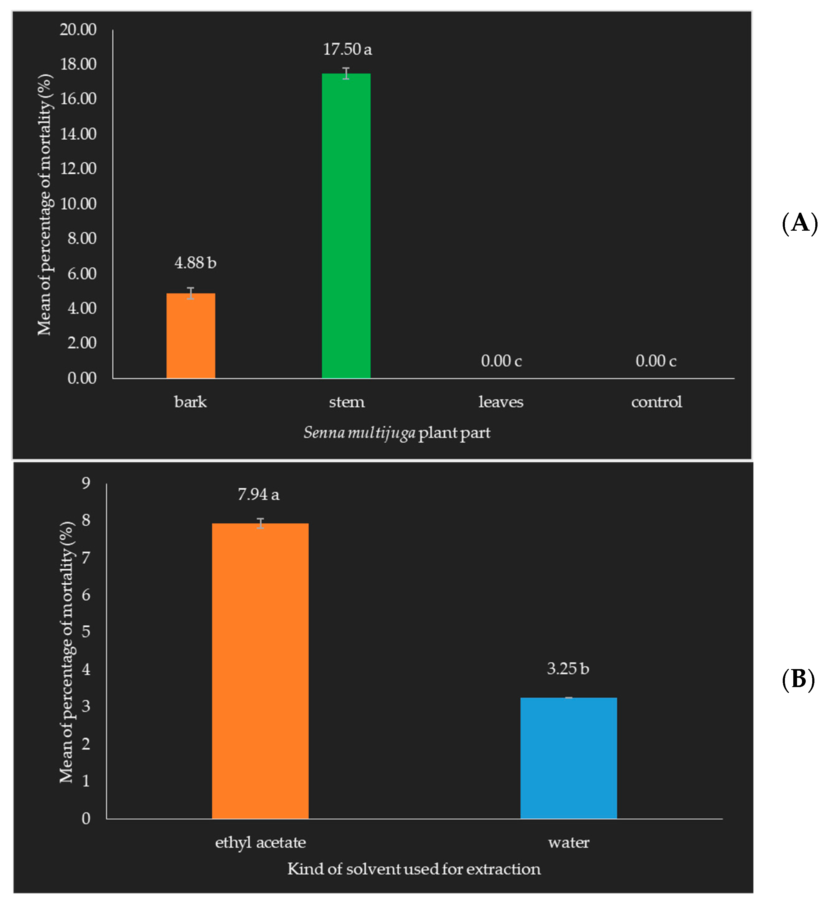 Agriculture 14 01477 g009 Agriculture 14 01477 g009