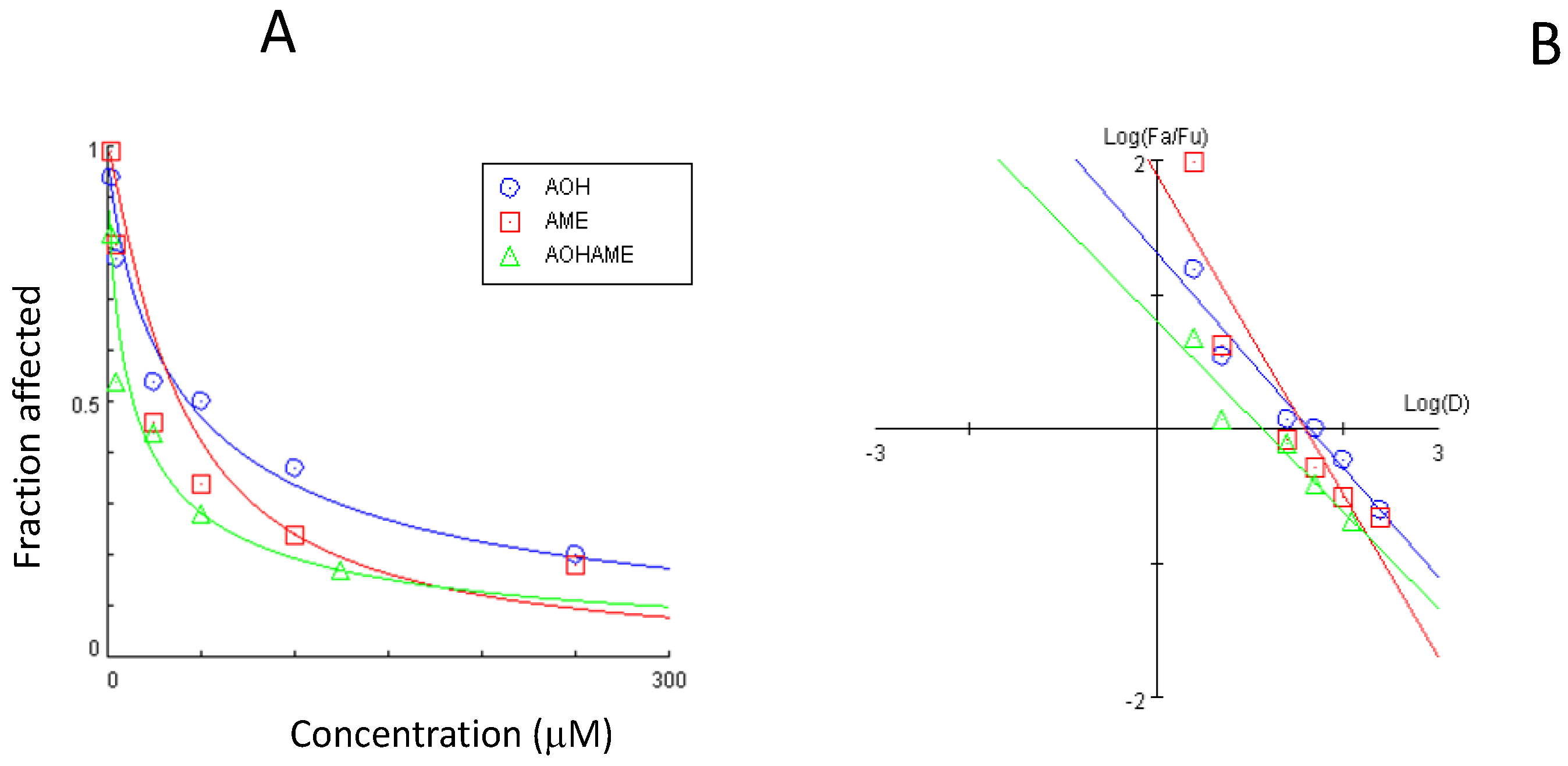Agriculture 14 01478 g002