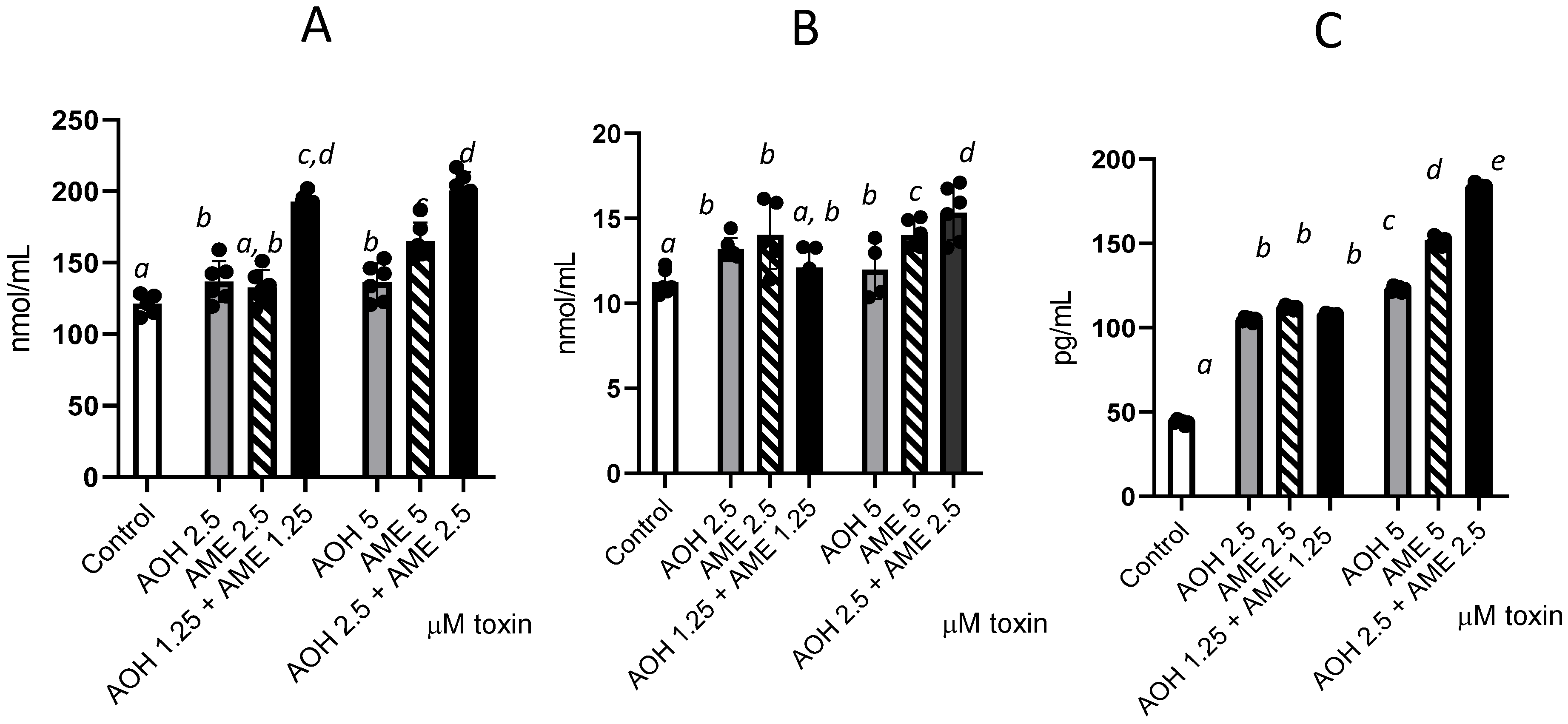 Agriculture 14 01478 g005